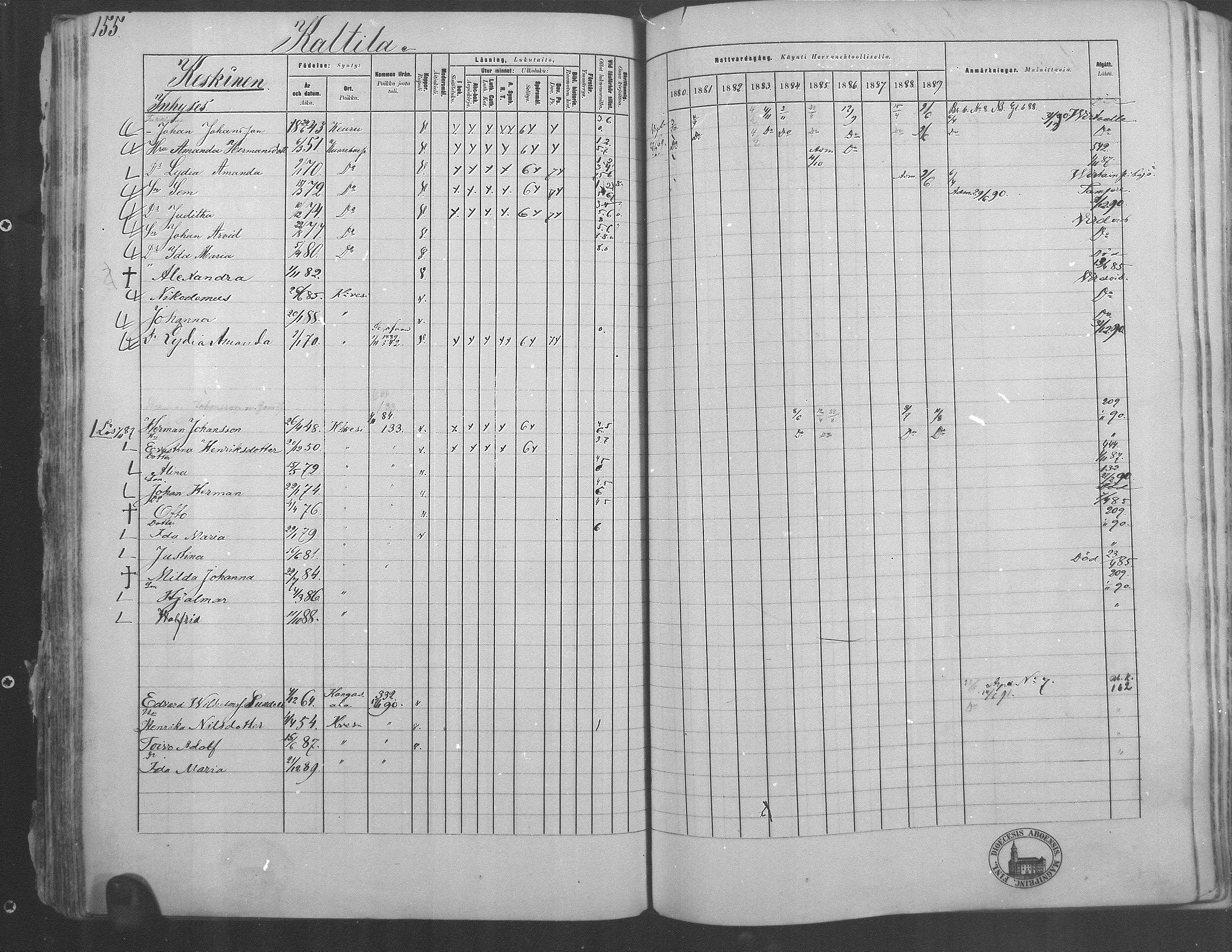 [ ../kirjat/Kirkonkirjat/kuorevesi/rippikirja_1880-1890_mko21-41/kuvat/151.jpg ]