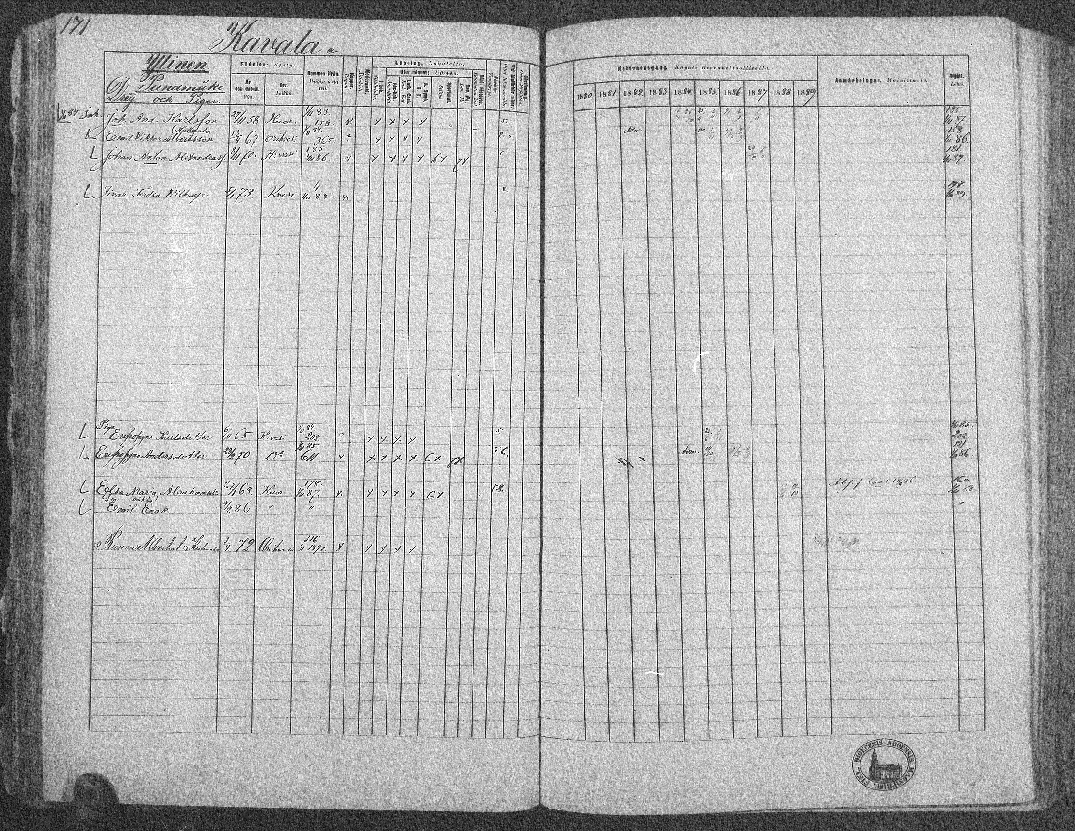 [ ../kirjat/Kirkonkirjat/kuorevesi/rippikirja_1880-1890_mko21-41/kuvat/164.jpg ]