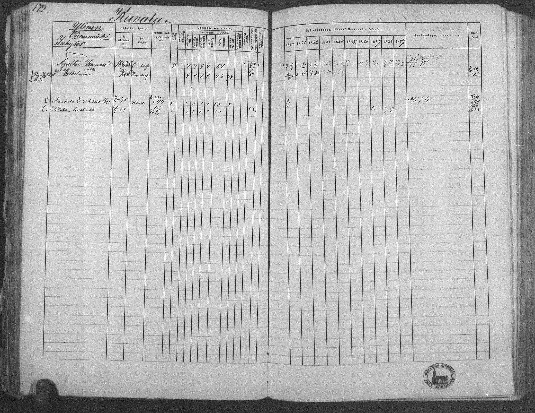 [ ../kirjat/Kirkonkirjat/kuorevesi/rippikirja_1880-1890_mko21-41/kuvat/165.jpg ]