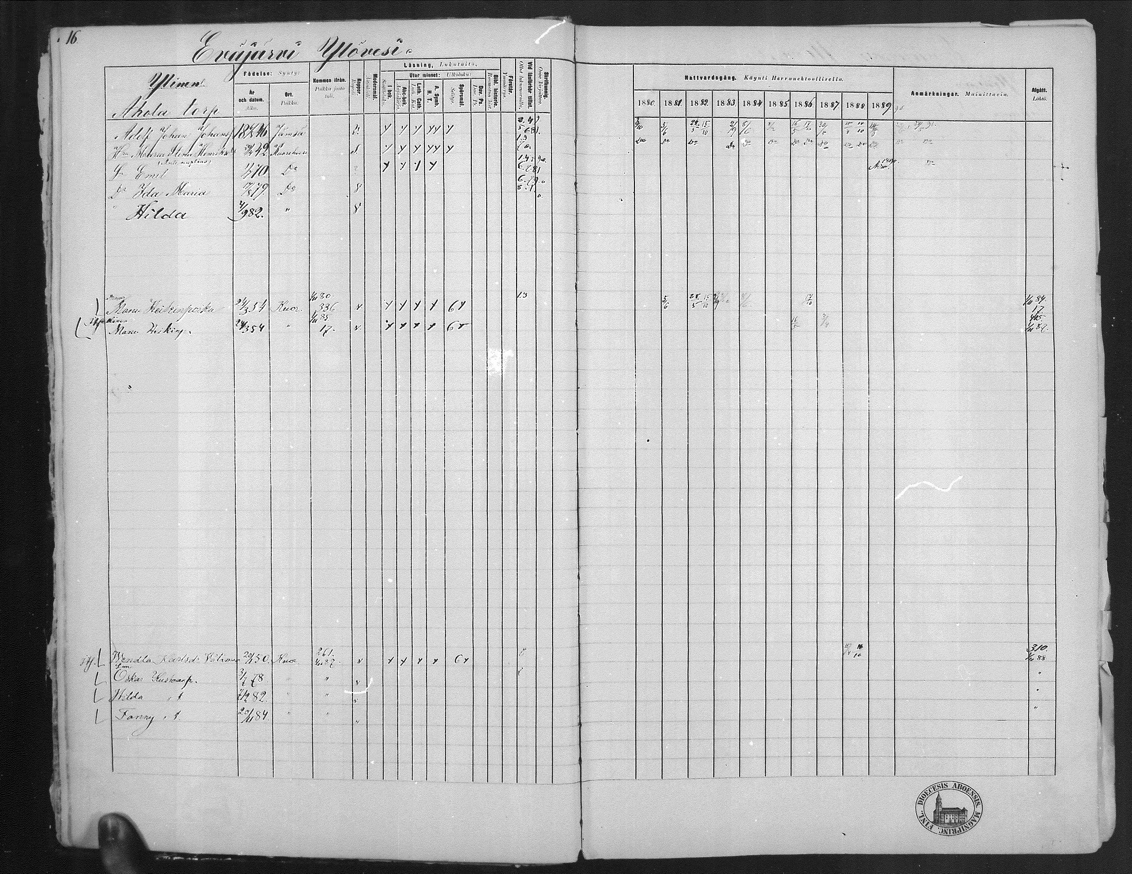 [ ../kirjat/Kirkonkirjat/kuorevesi/rippikirja_1880-1890_mko21-41/kuvat/17.jpg ]