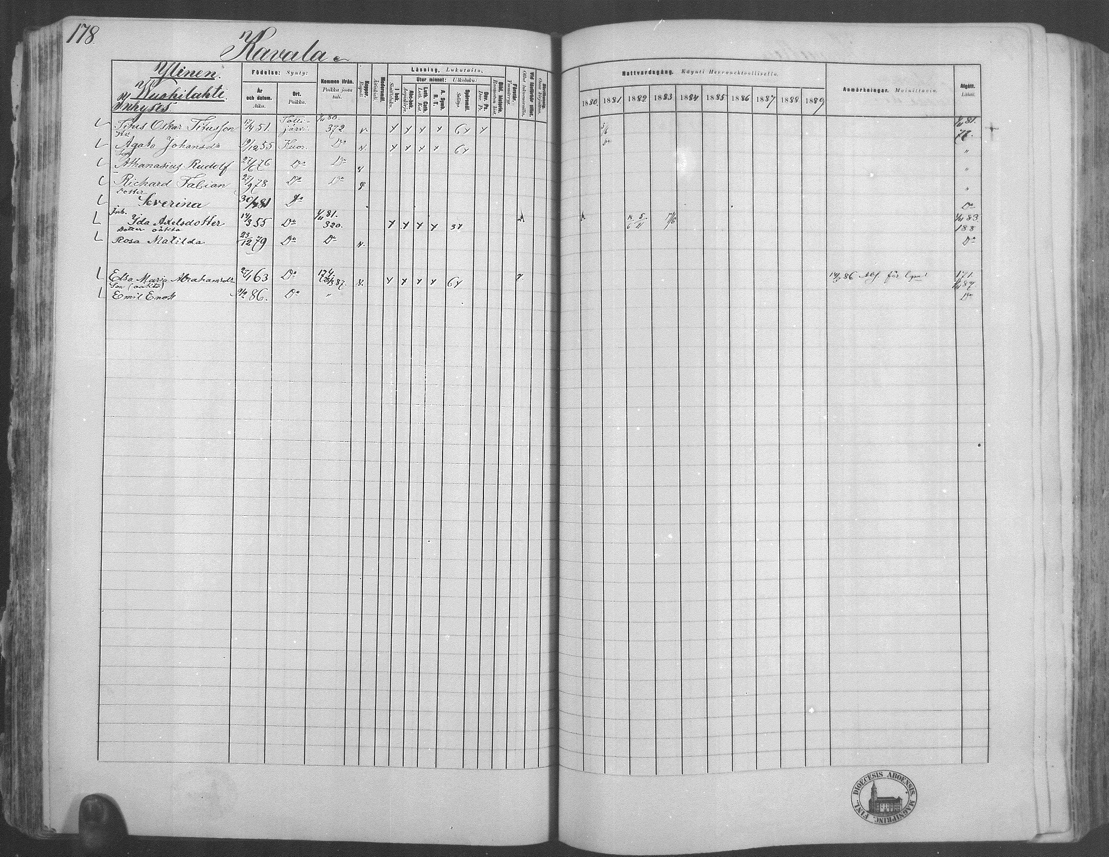 [ ../kirjat/Kirkonkirjat/kuorevesi/rippikirja_1880-1890_mko21-41/kuvat/171.jpg ]