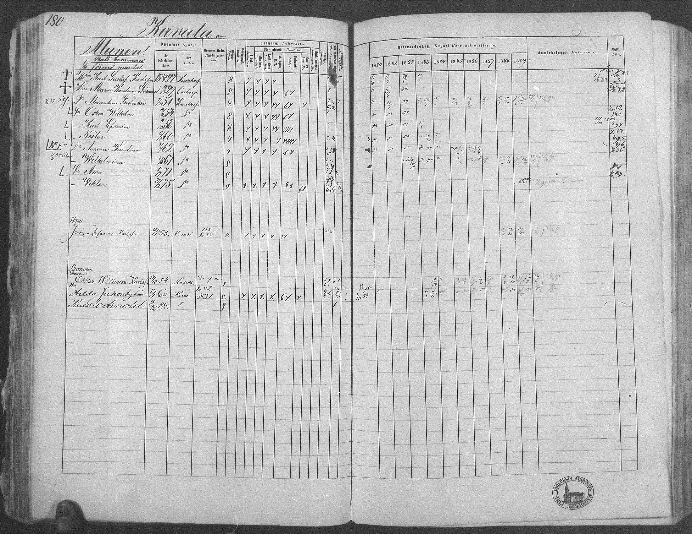 [ ../kirjat/Kirkonkirjat/kuorevesi/rippikirja_1880-1890_mko21-41/kuvat/173.jpg ]