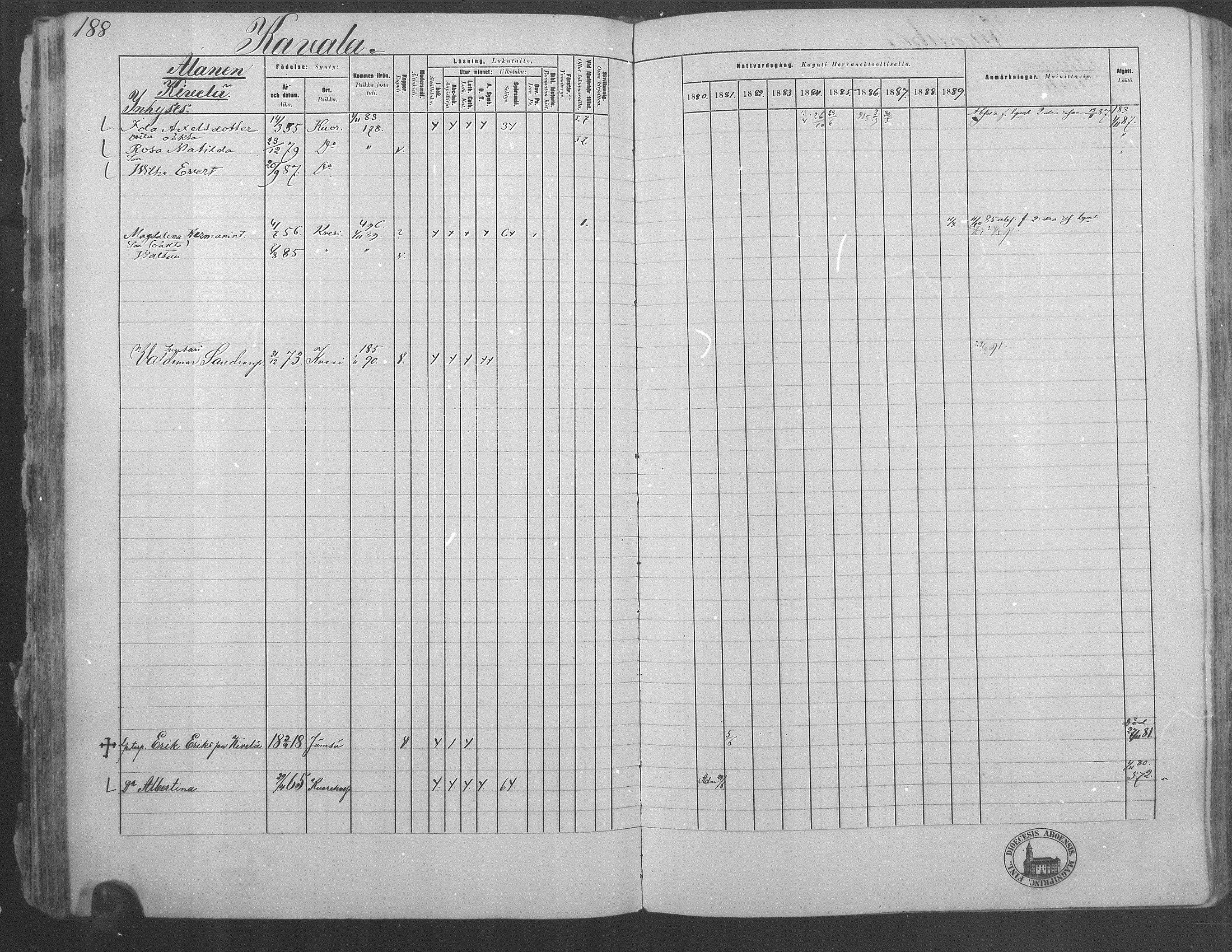 [ ../kirjat/Kirkonkirjat/kuorevesi/rippikirja_1880-1890_mko21-41/kuvat/180.jpg ]