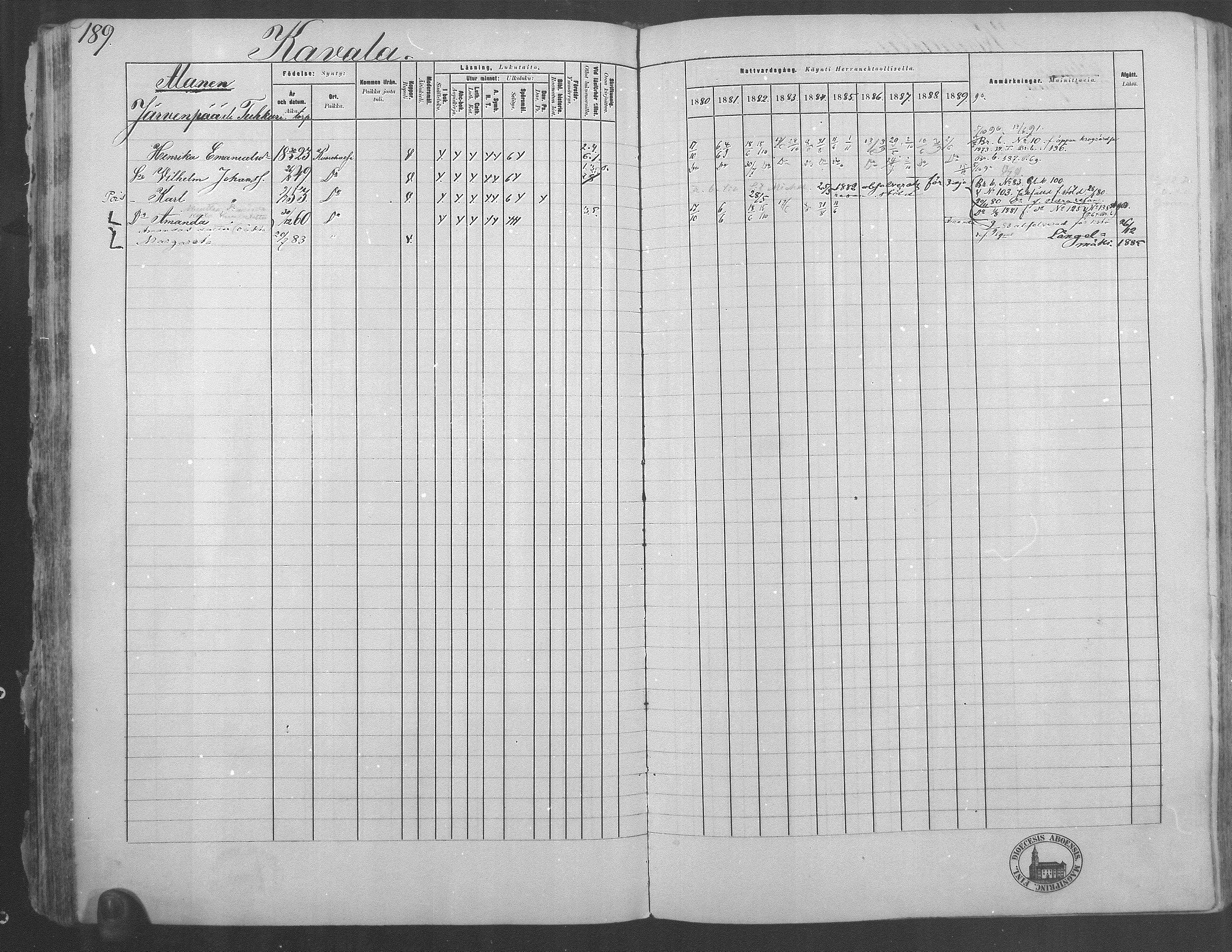 [ ../kirjat/Kirkonkirjat/kuorevesi/rippikirja_1880-1890_mko21-41/kuvat/181.jpg ]
