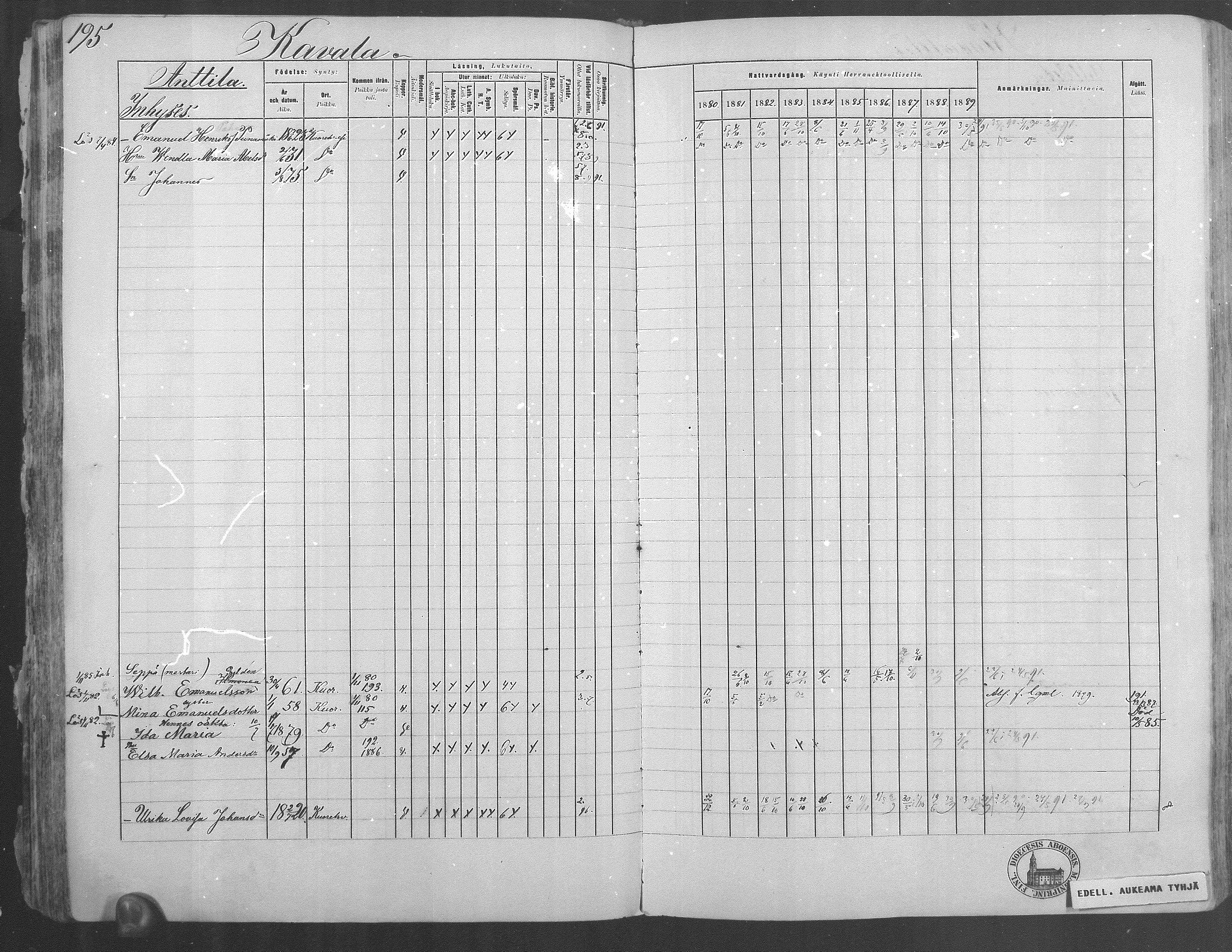 [ ../kirjat/Kirkonkirjat/kuorevesi/rippikirja_1880-1890_mko21-41/kuvat/185.jpg ]