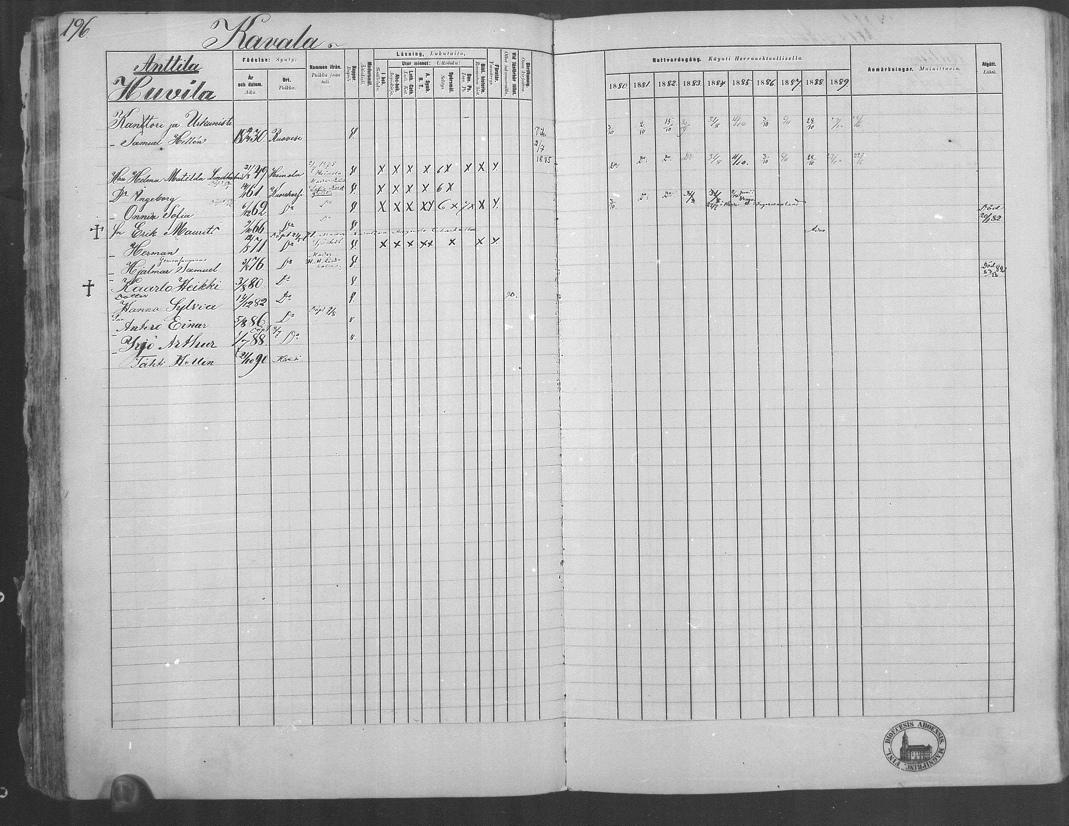 [ ../kirjat/Kirkonkirjat/kuorevesi/rippikirja_1880-1890_mko21-41/kuvat/186.jpg ]