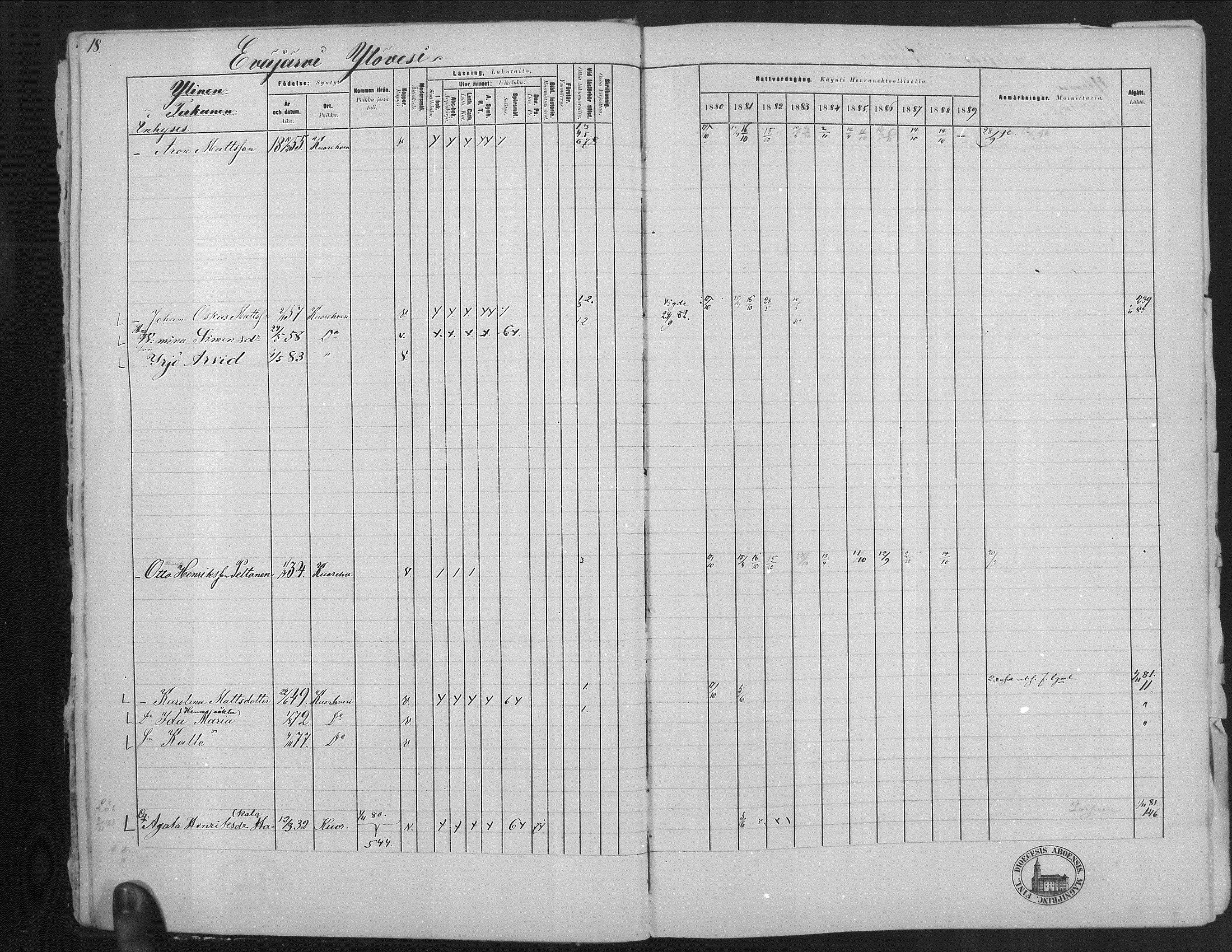 [ ../kirjat/Kirkonkirjat/kuorevesi/rippikirja_1880-1890_mko21-41/kuvat/19.jpg ]