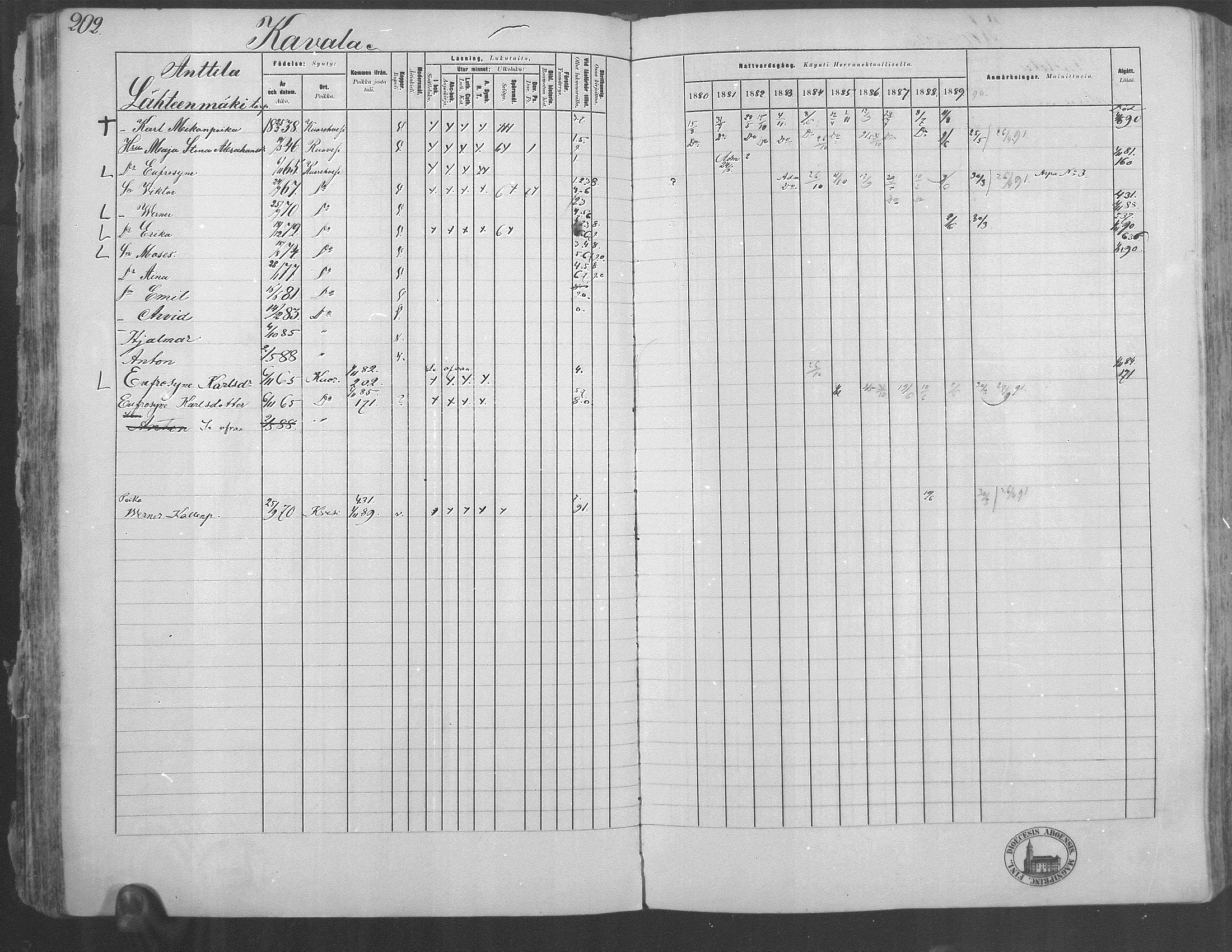 [ ../kirjat/Kirkonkirjat/kuorevesi/rippikirja_1880-1890_mko21-41/kuvat/192.jpg ]