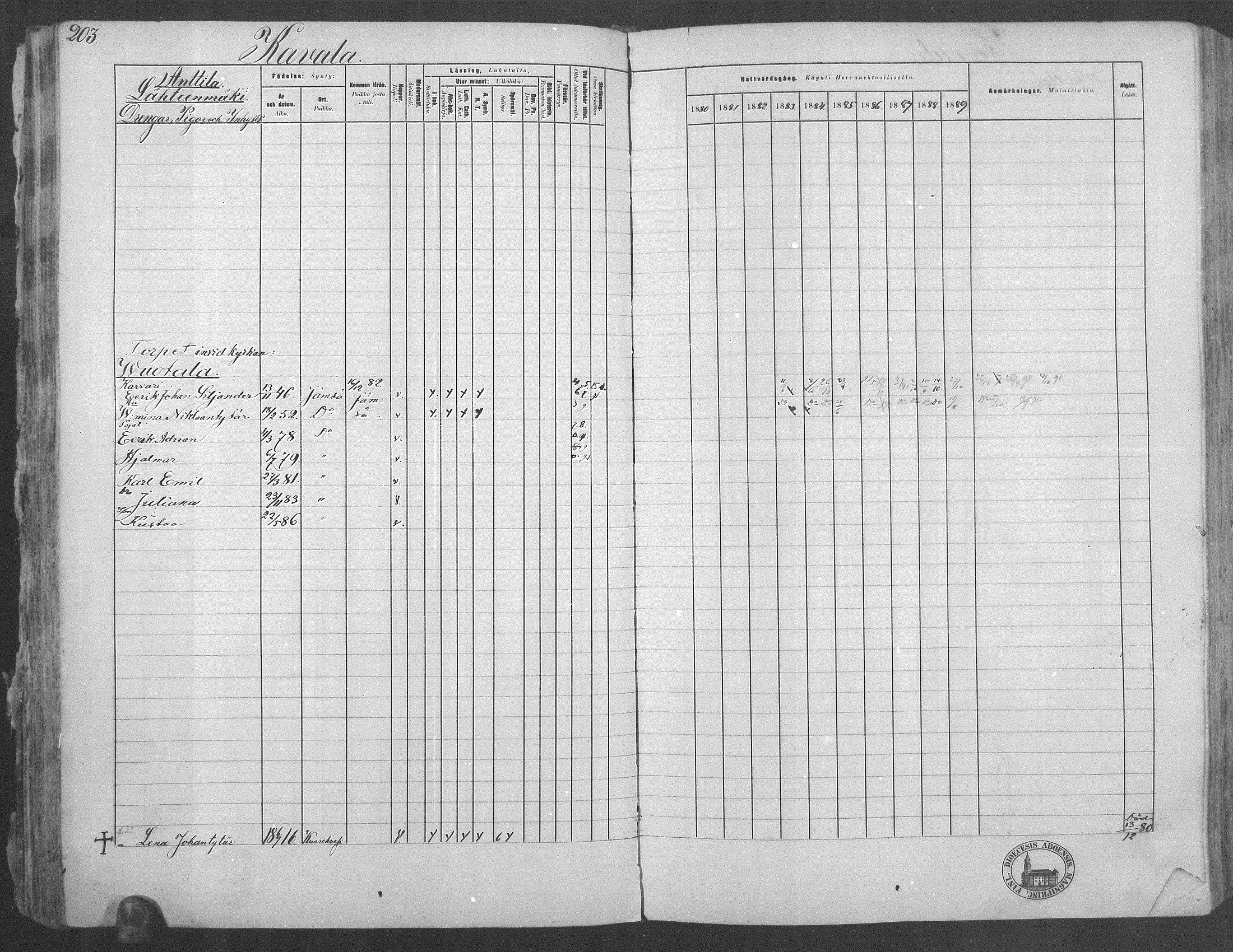 [ ../kirjat/Kirkonkirjat/kuorevesi/rippikirja_1880-1890_mko21-41/kuvat/193.jpg ]