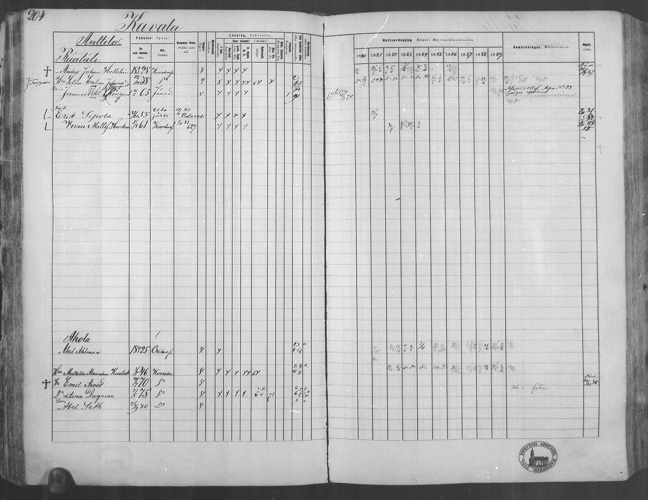 [ ../kirjat/Kirkonkirjat/kuorevesi/rippikirja_1880-1890_mko21-41/kuvat/194.jpg ]