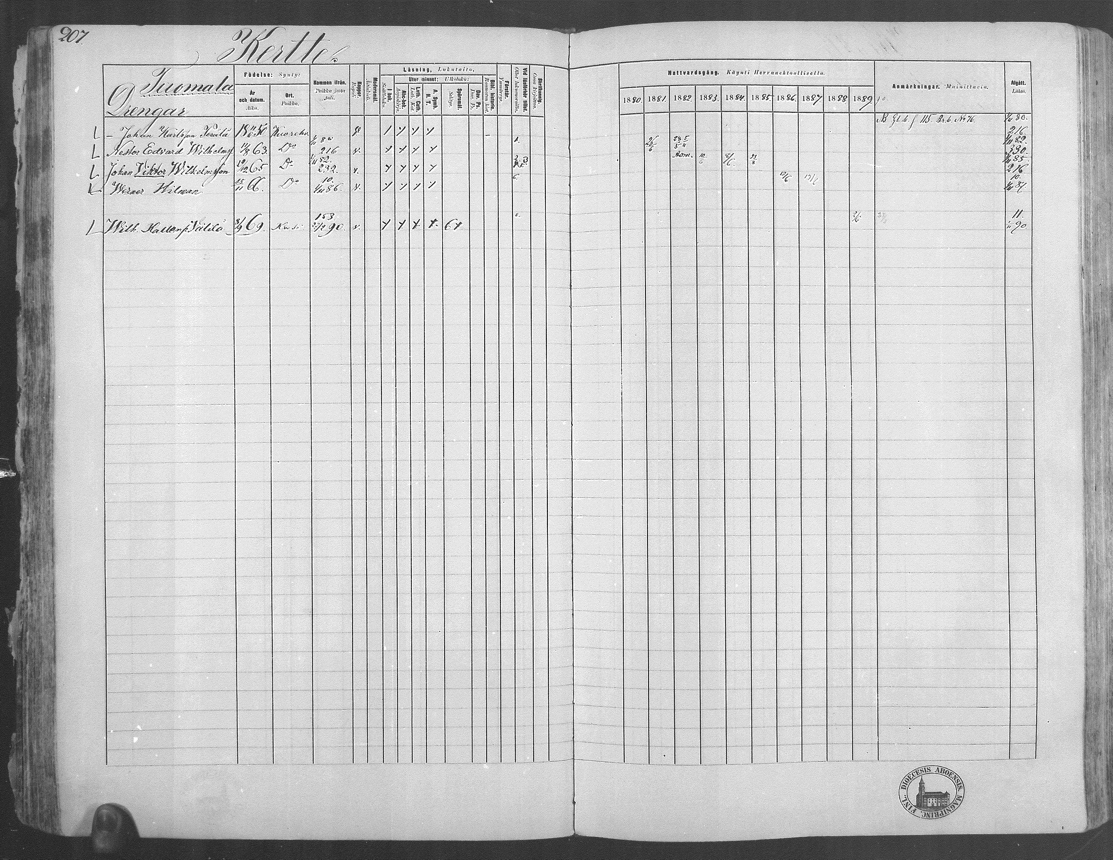 [ ../kirjat/Kirkonkirjat/kuorevesi/rippikirja_1880-1890_mko21-41/kuvat/197.jpg ]