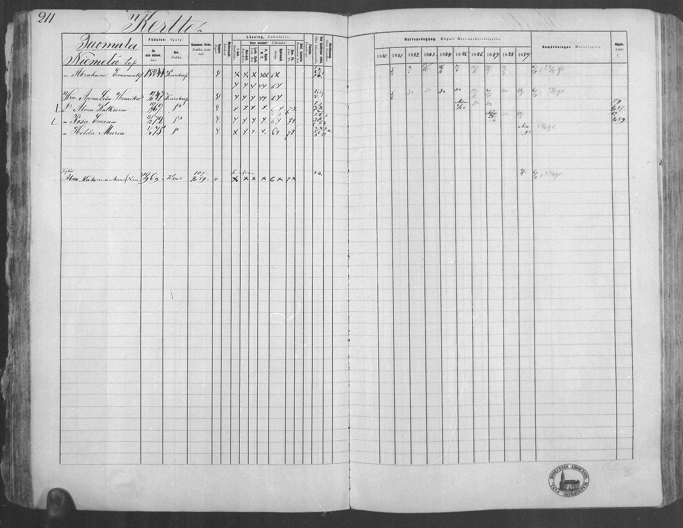 [ ../kirjat/Kirkonkirjat/kuorevesi/rippikirja_1880-1890_mko21-41/kuvat/201.jpg ]