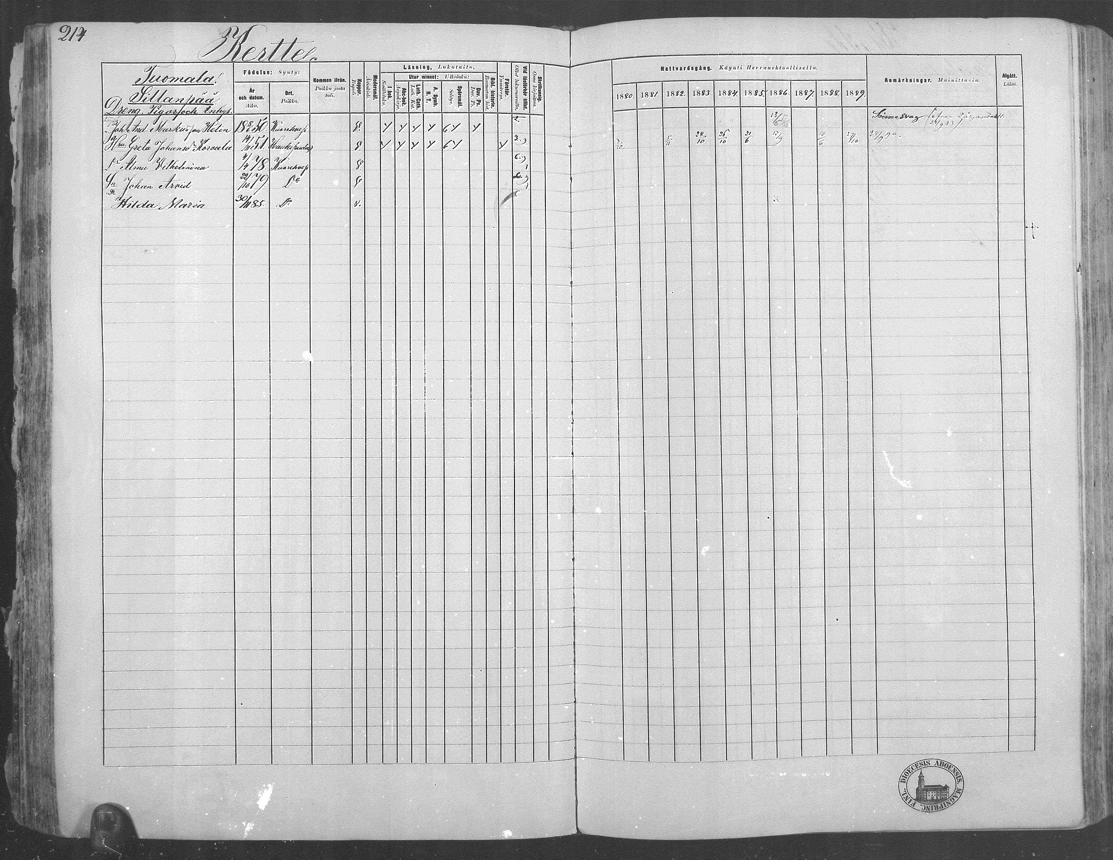 [ ../kirjat/Kirkonkirjat/kuorevesi/rippikirja_1880-1890_mko21-41/kuvat/204.jpg ]