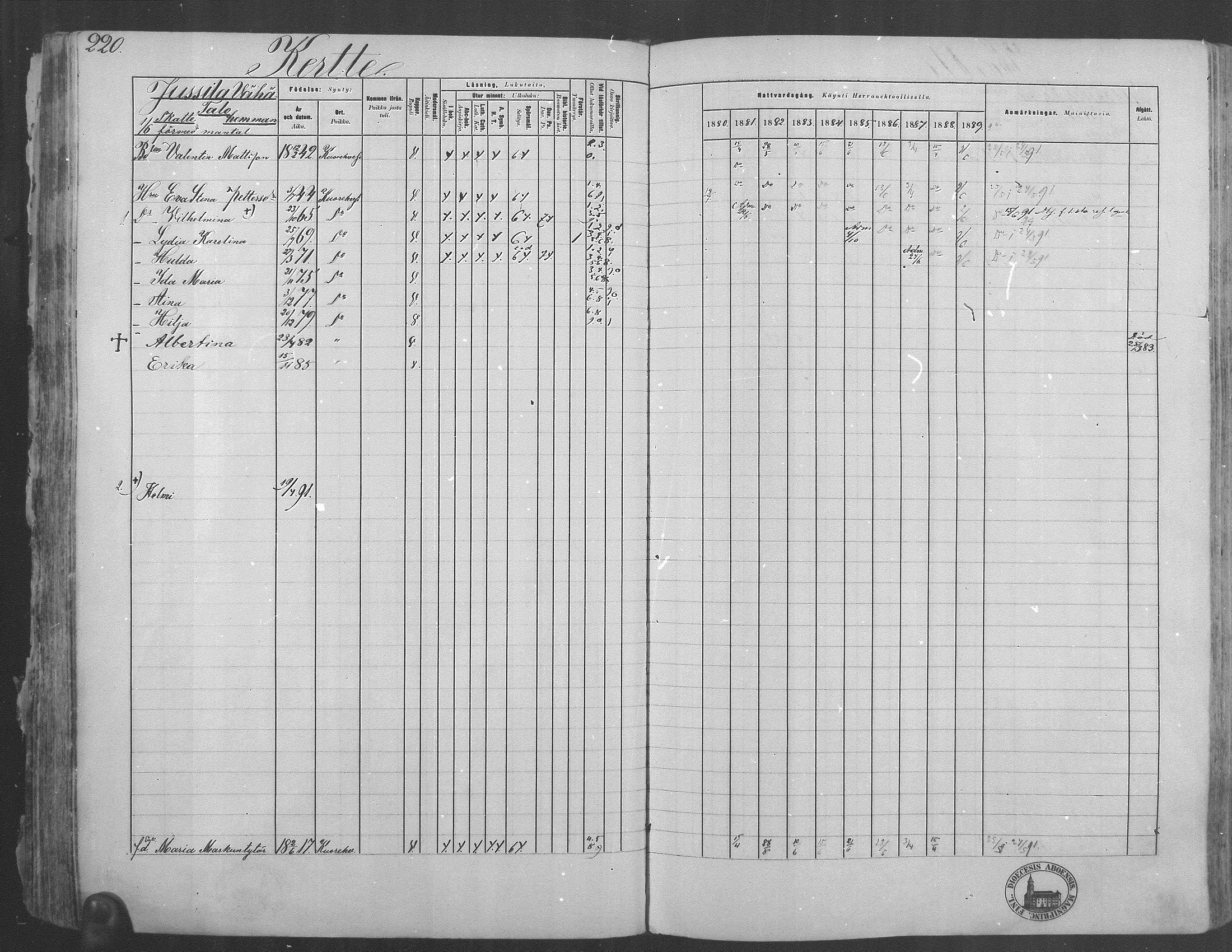 [ ../kirjat/Kirkonkirjat/kuorevesi/rippikirja_1880-1890_mko21-41/kuvat/210.jpg ]