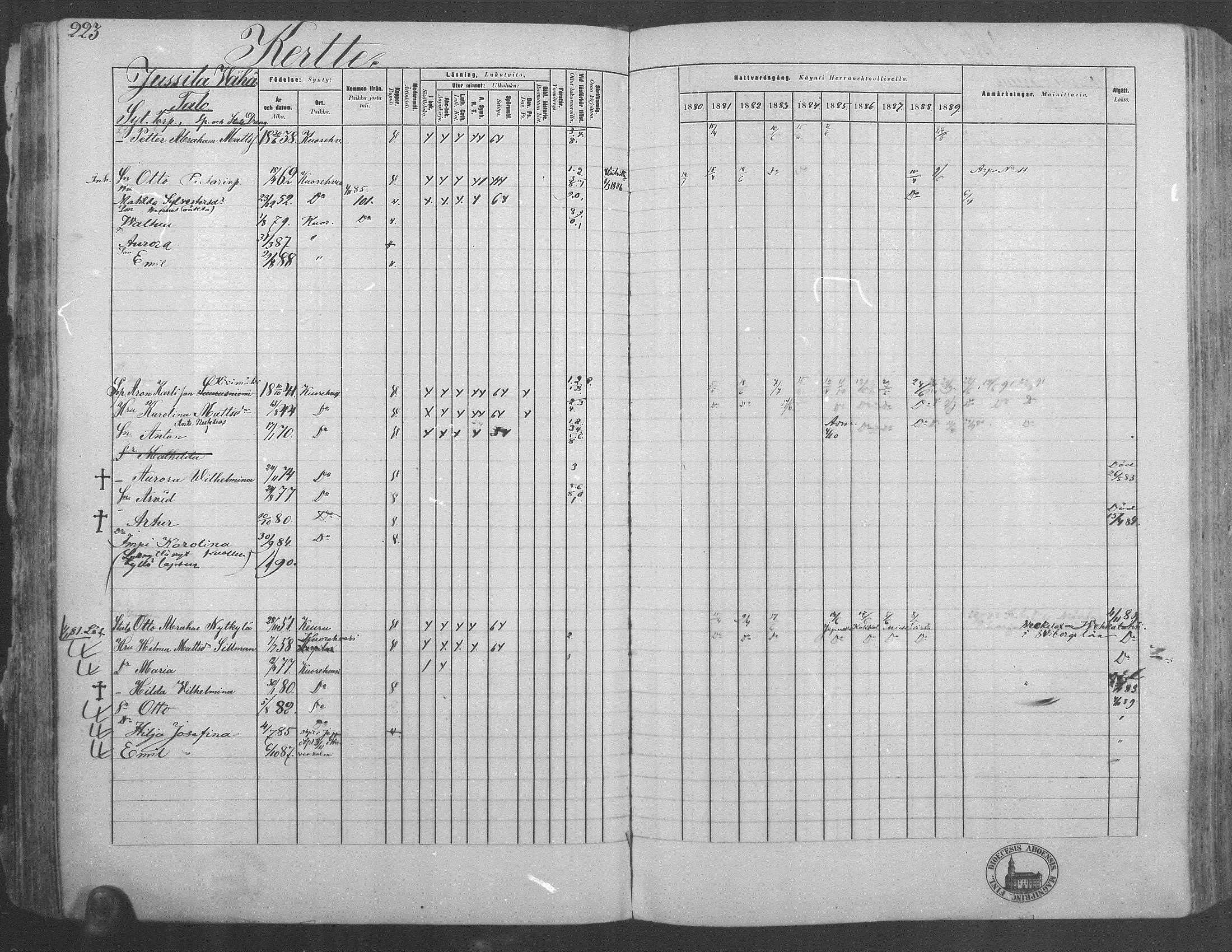 [ ../kirjat/Kirkonkirjat/kuorevesi/rippikirja_1880-1890_mko21-41/kuvat/213.jpg ]