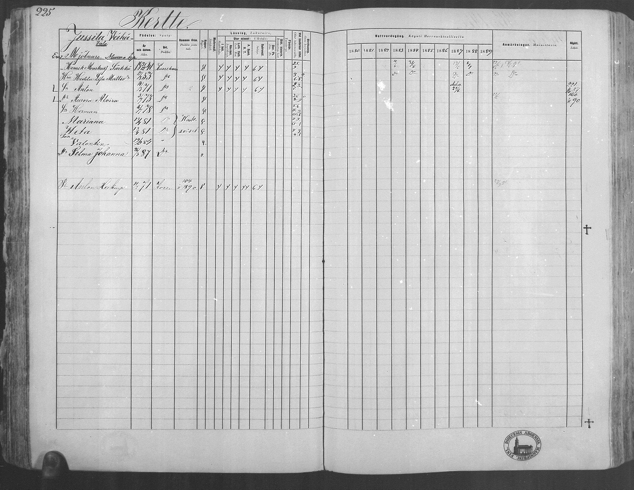 [ ../kirjat/Kirkonkirjat/kuorevesi/rippikirja_1880-1890_mko21-41/kuvat/215.jpg ]