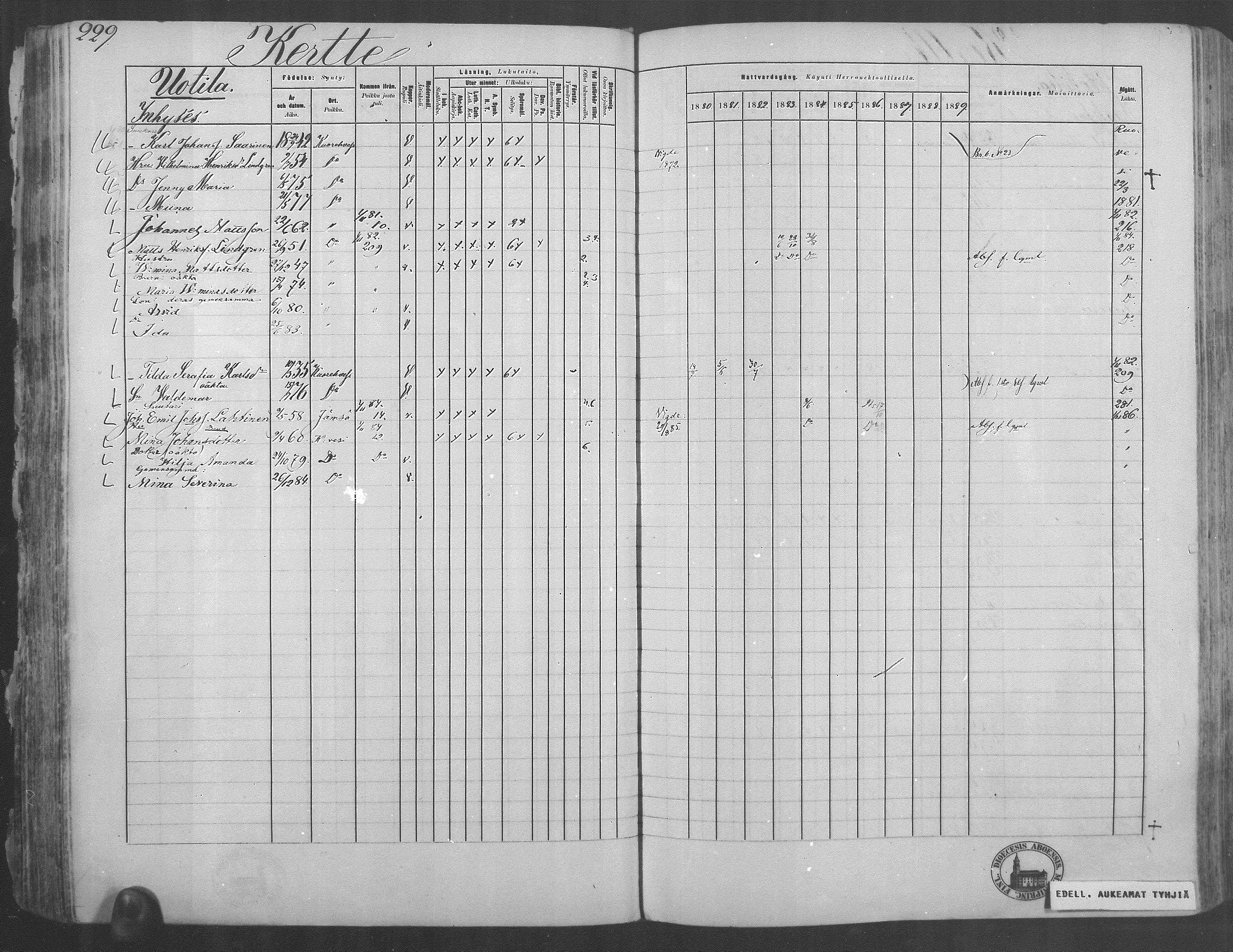 [ ../kirjat/Kirkonkirjat/kuorevesi/rippikirja_1880-1890_mko21-41/kuvat/217.jpg ]