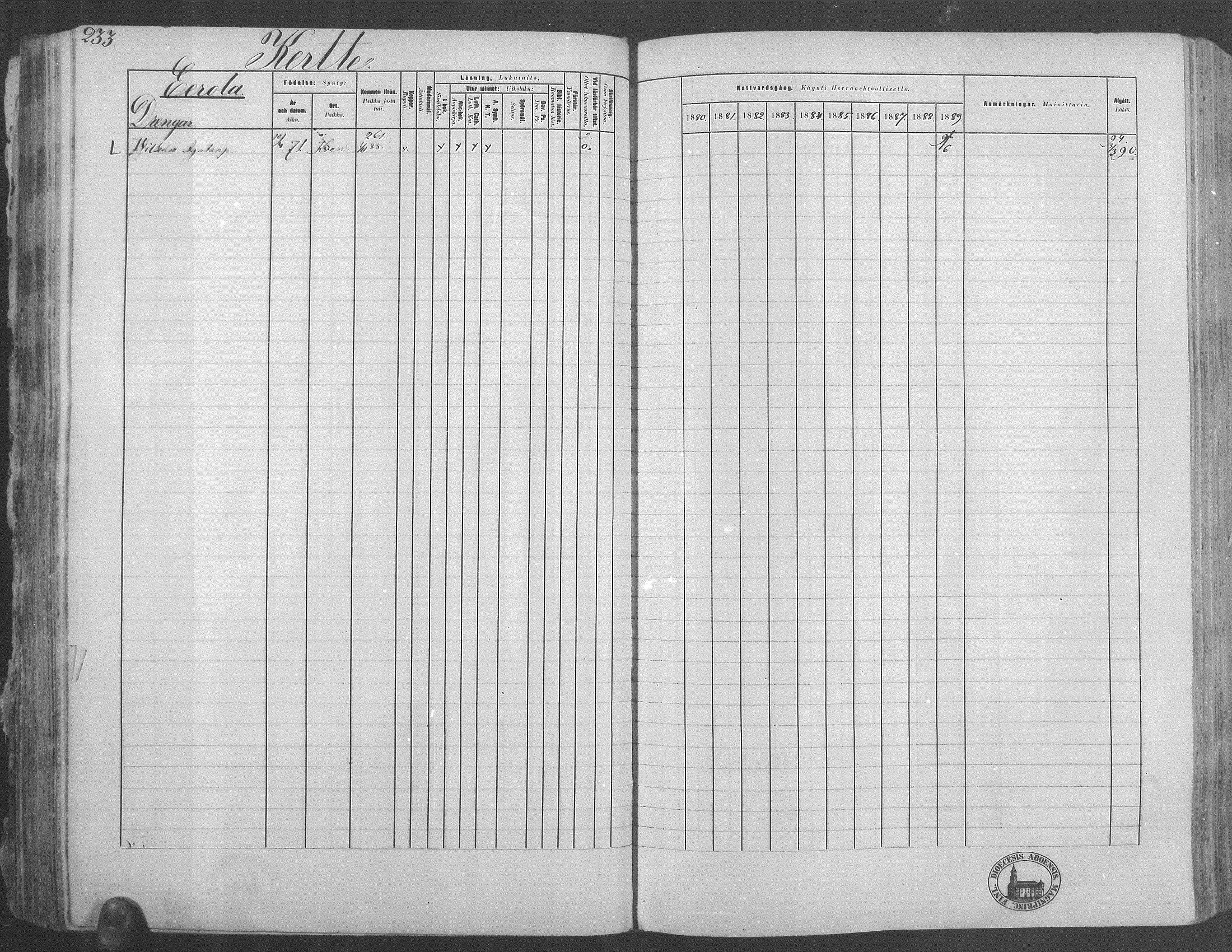 [ ../kirjat/Kirkonkirjat/kuorevesi/rippikirja_1880-1890_mko21-41/kuvat/221.jpg ]