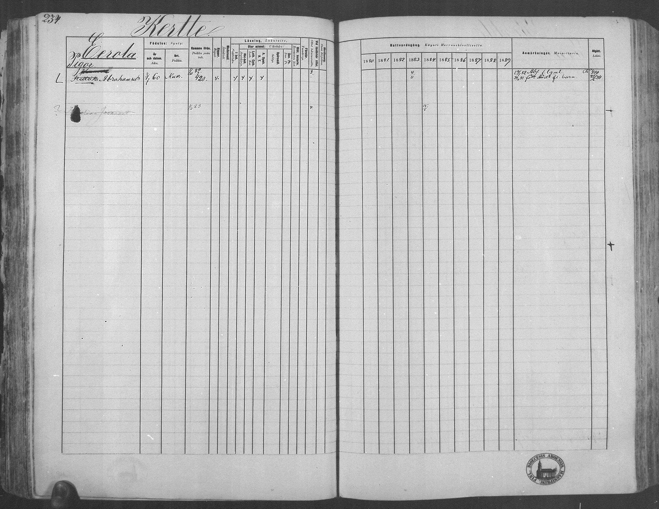 [ ../kirjat/Kirkonkirjat/kuorevesi/rippikirja_1880-1890_mko21-41/kuvat/222.jpg ]