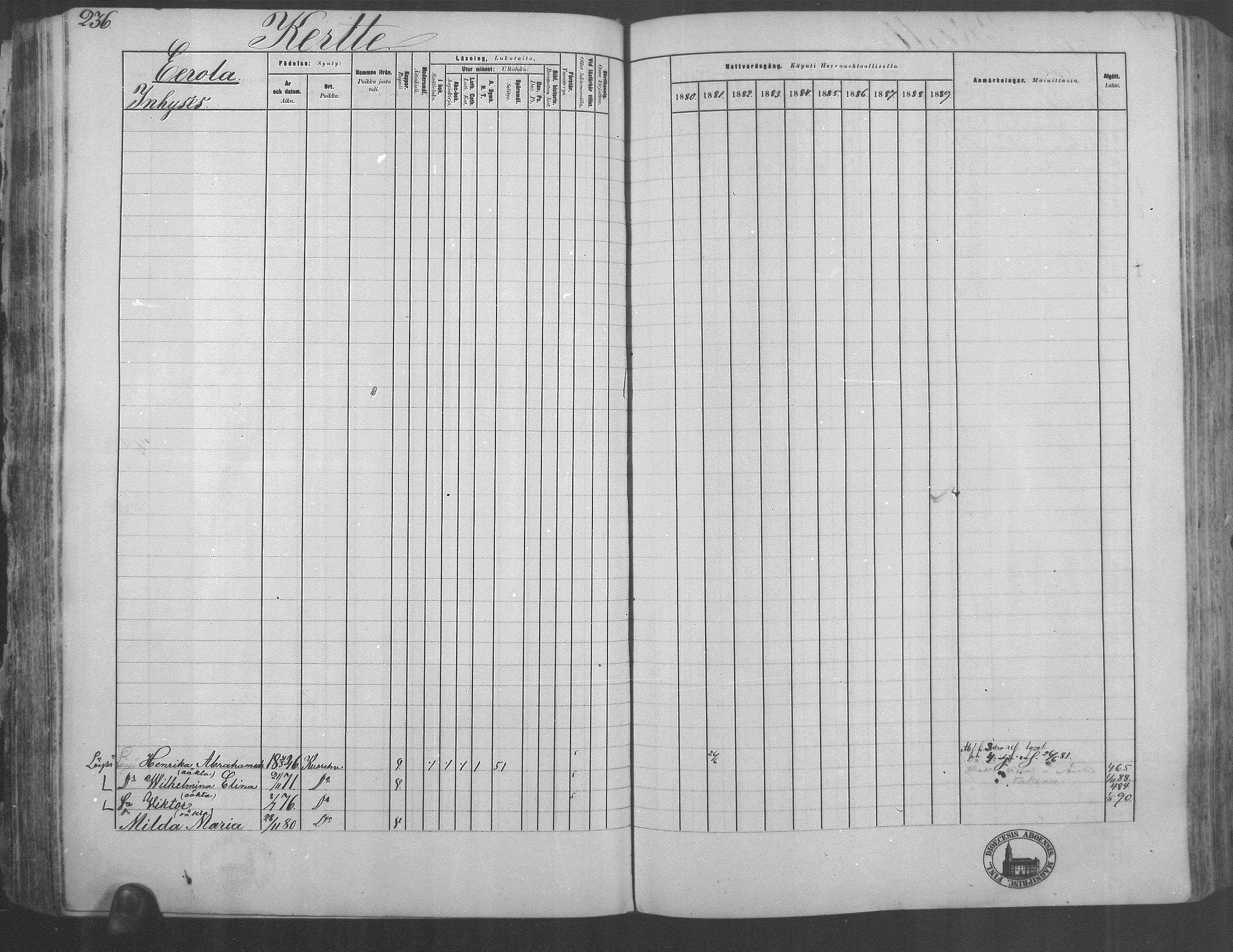 [ ../kirjat/Kirkonkirjat/kuorevesi/rippikirja_1880-1890_mko21-41/kuvat/224.jpg ]
