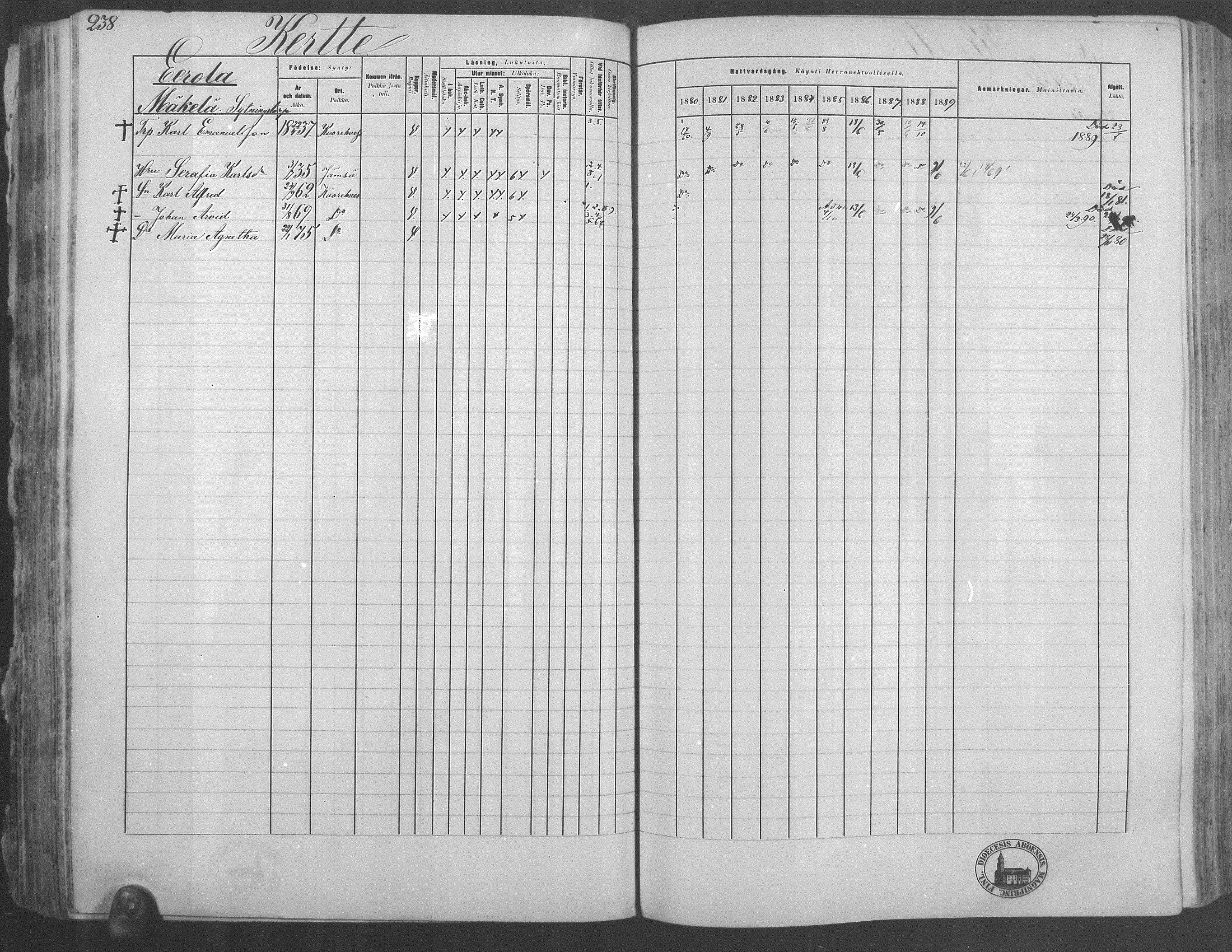 [ ../kirjat/Kirkonkirjat/kuorevesi/rippikirja_1880-1890_mko21-41/kuvat/226.jpg ]