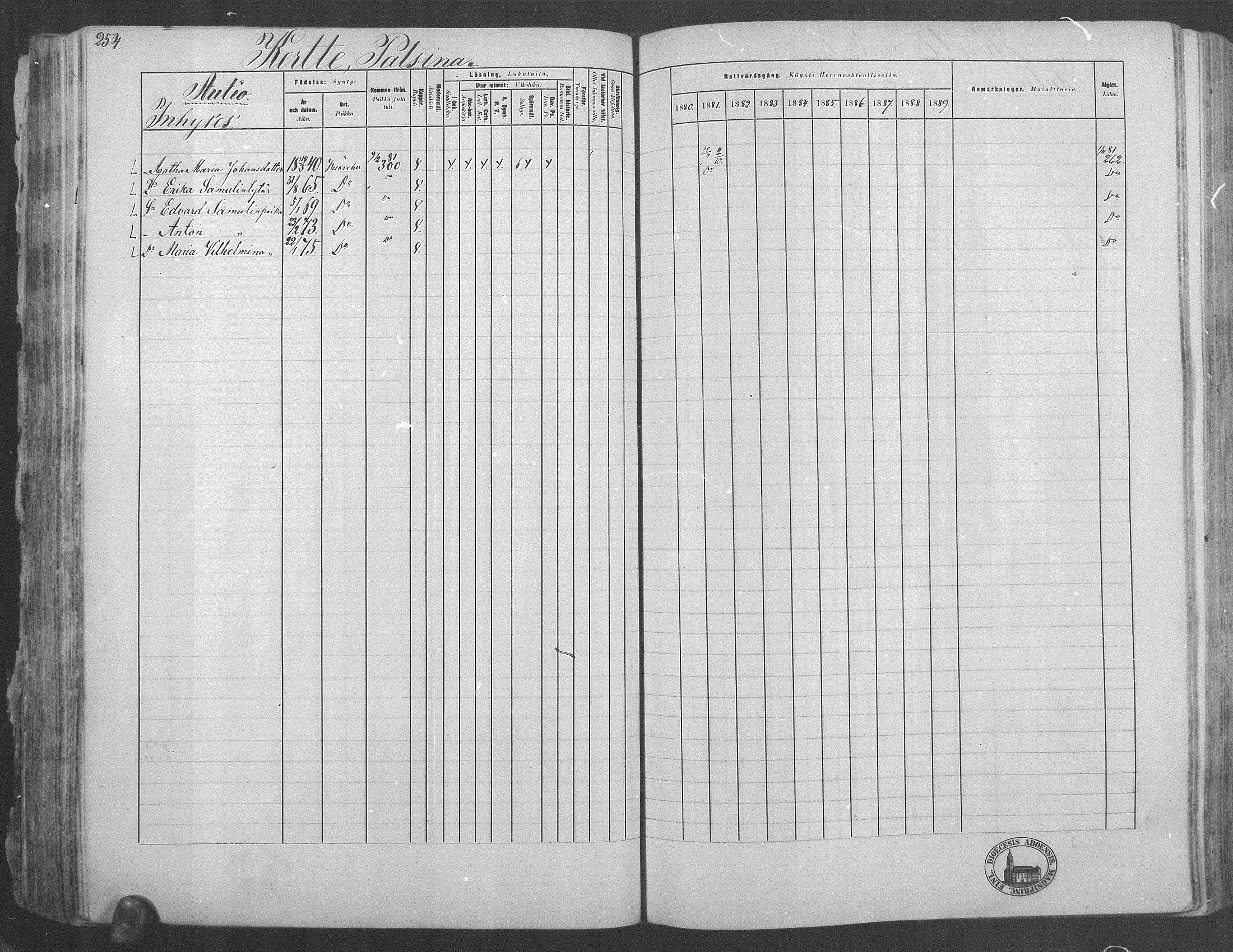 [ ../kirjat/Kirkonkirjat/kuorevesi/rippikirja_1880-1890_mko21-41/kuvat/241.jpg ]