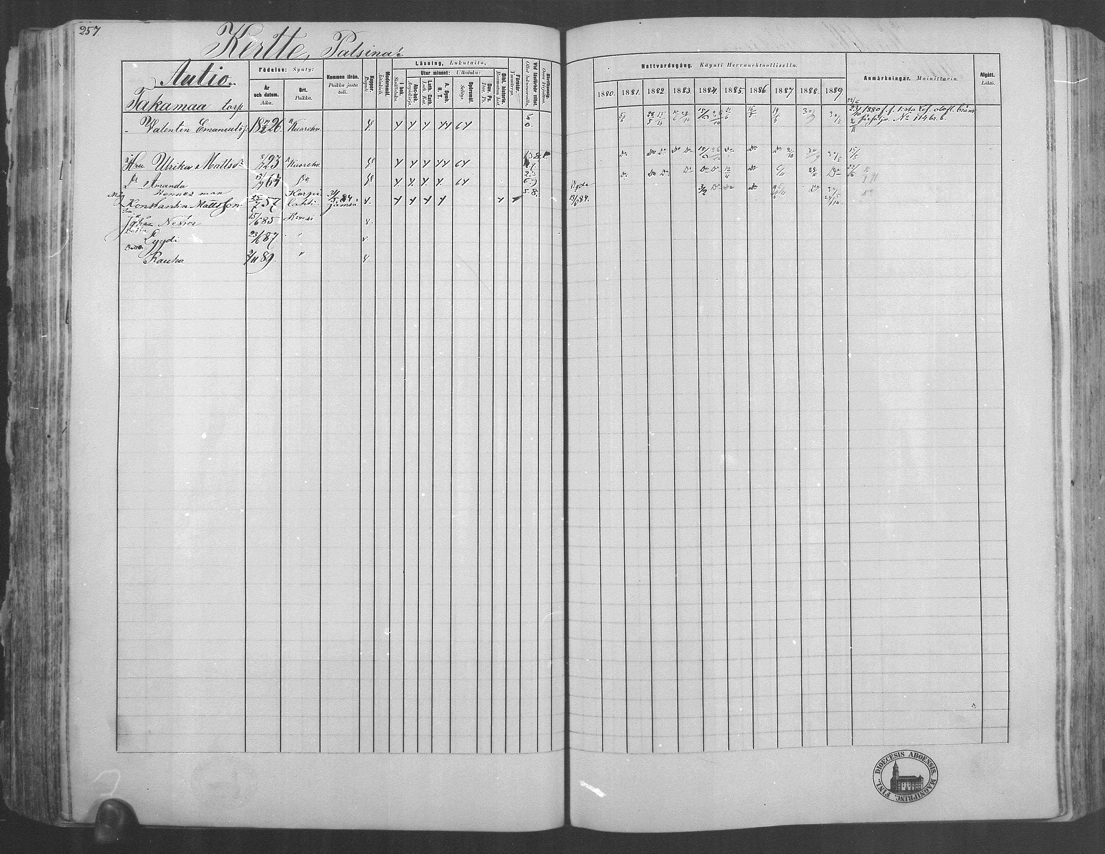[ ../kirjat/Kirkonkirjat/kuorevesi/rippikirja_1880-1890_mko21-41/kuvat/243.jpg ]