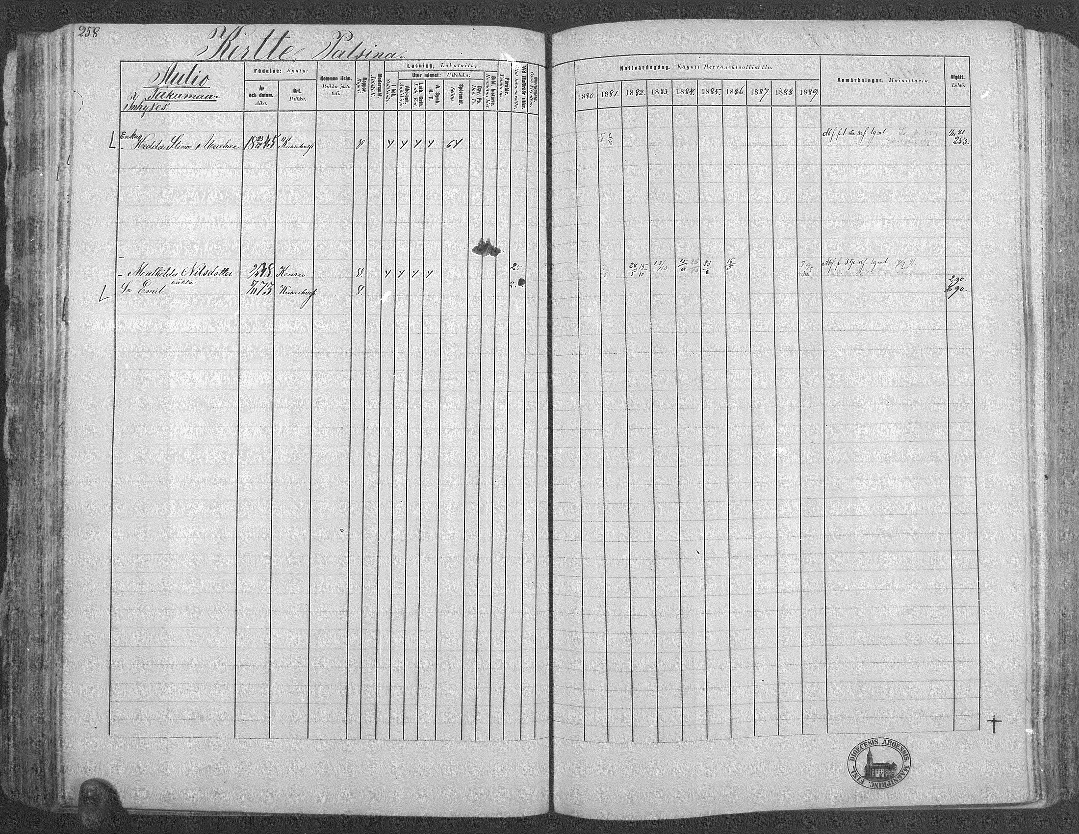 [ ../kirjat/Kirkonkirjat/kuorevesi/rippikirja_1880-1890_mko21-41/kuvat/244.jpg ]