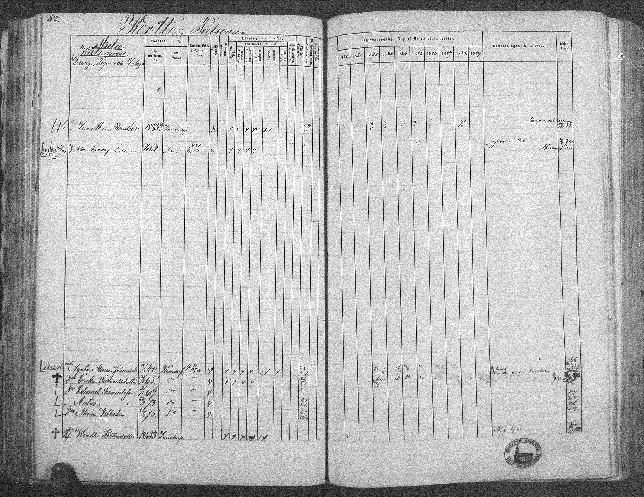 [ ../kirjat/Kirkonkirjat/kuorevesi/rippikirja_1880-1890_mko21-41/kuvat/248.jpg ]