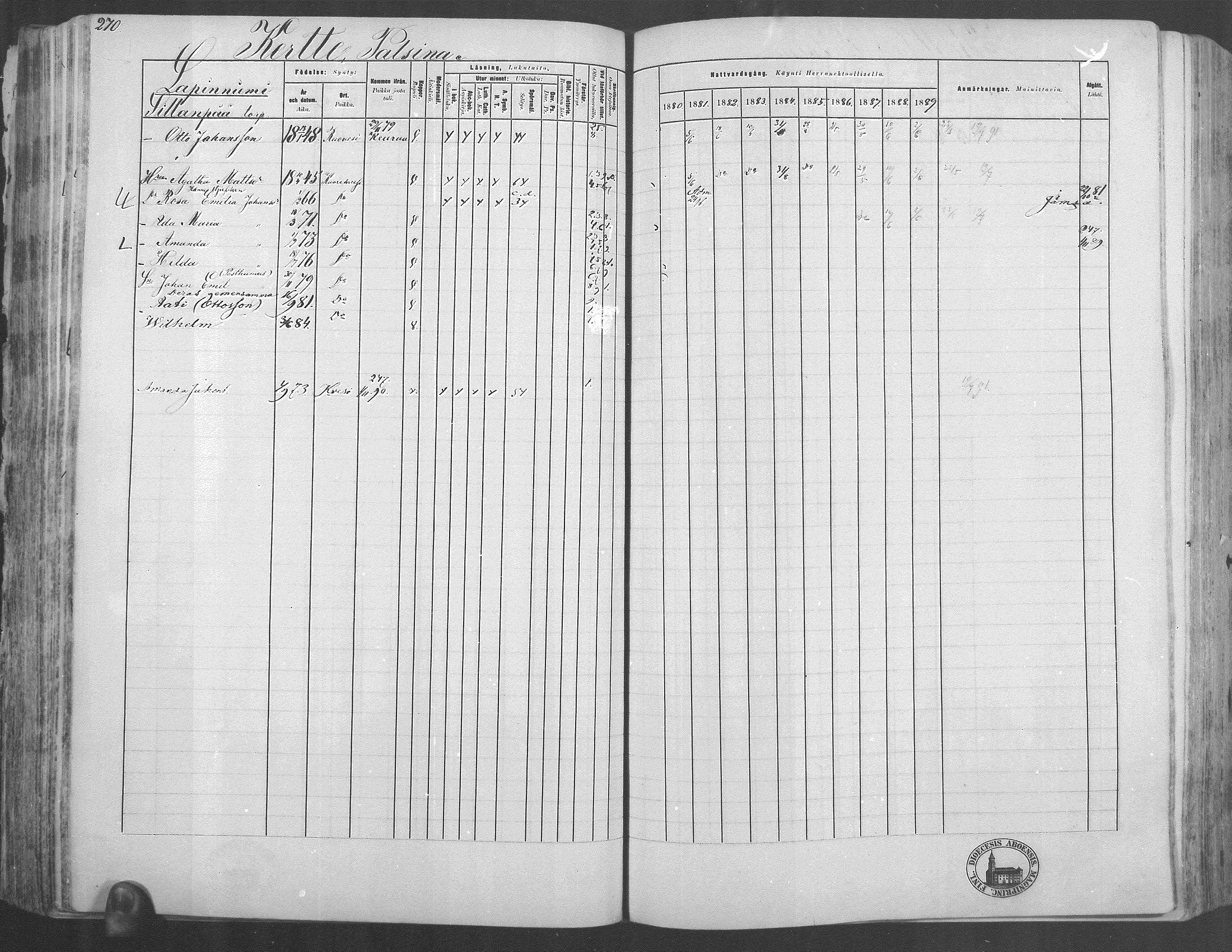 [ ../kirjat/Kirkonkirjat/kuorevesi/rippikirja_1880-1890_mko21-41/kuvat/256.jpg ]