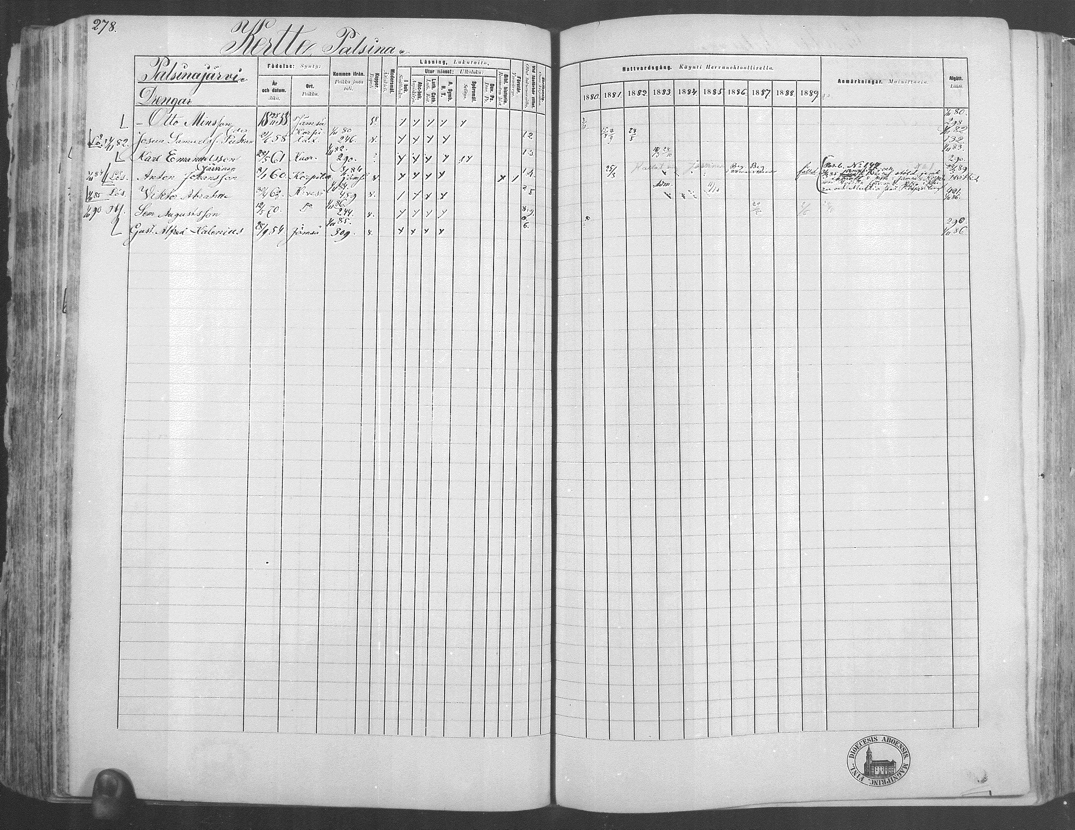 [ ../kirjat/Kirkonkirjat/kuorevesi/rippikirja_1880-1890_mko21-41/kuvat/263.jpg ]
