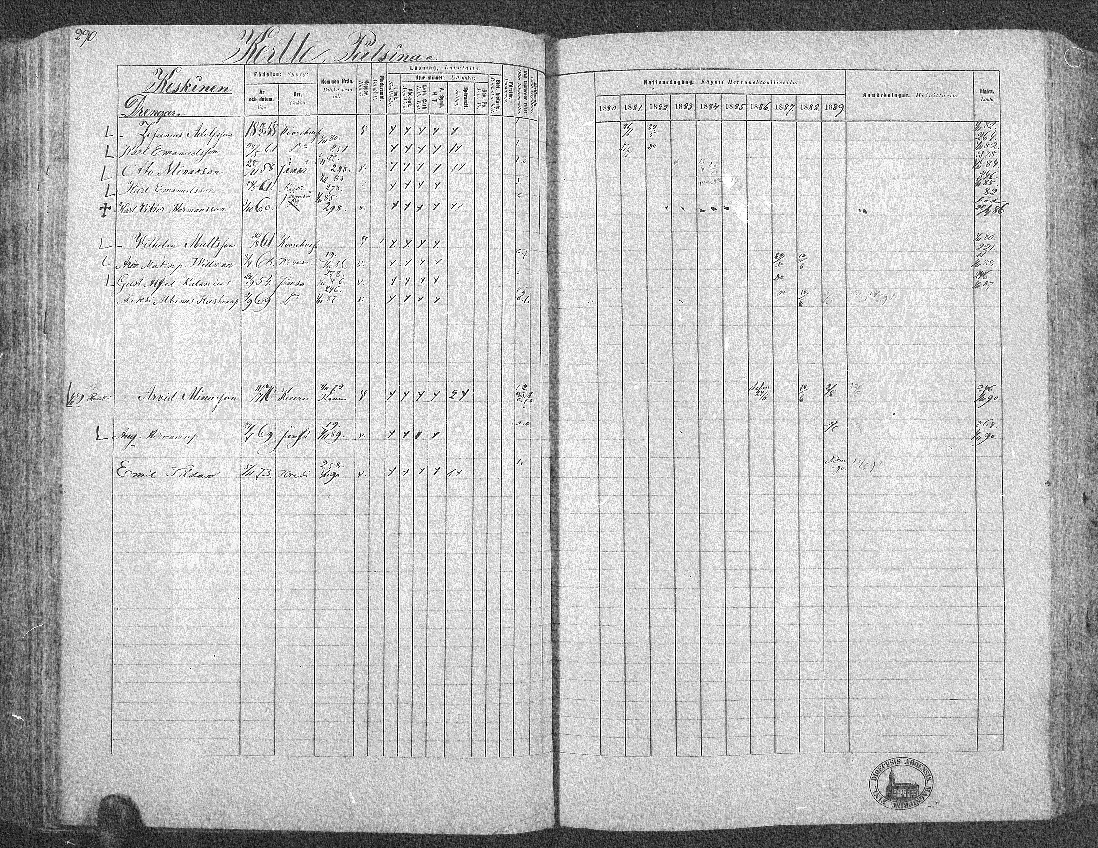 [ ../kirjat/Kirkonkirjat/kuorevesi/rippikirja_1880-1890_mko21-41/kuvat/275.jpg ]