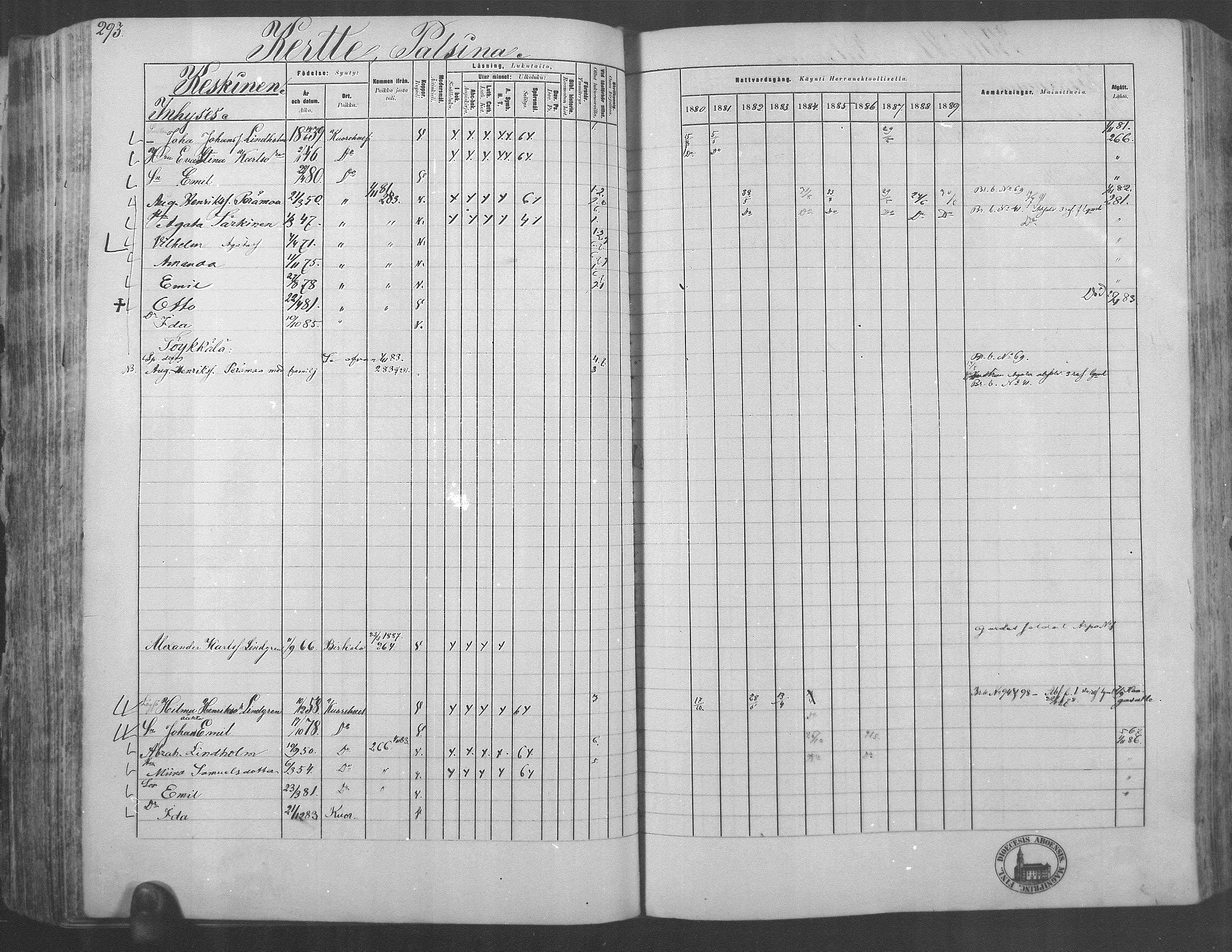 [ ../kirjat/Kirkonkirjat/kuorevesi/rippikirja_1880-1890_mko21-41/kuvat/277.jpg ]