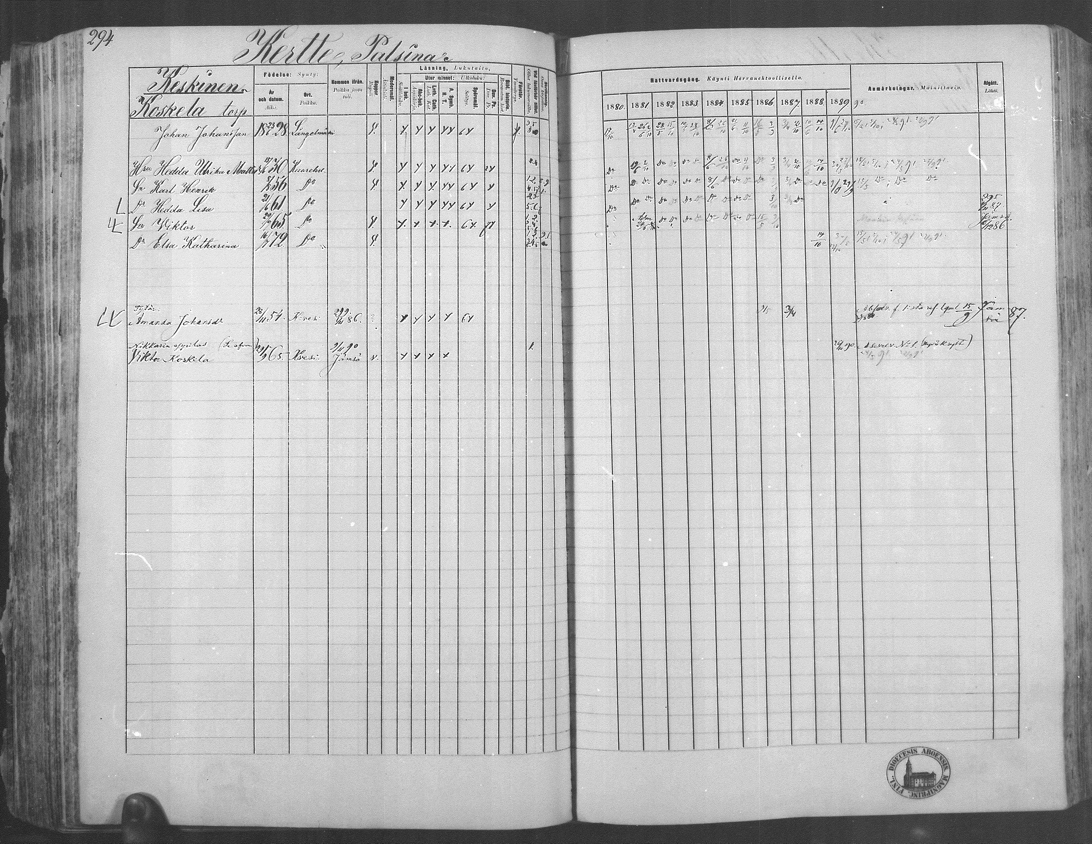 [ ../kirjat/Kirkonkirjat/kuorevesi/rippikirja_1880-1890_mko21-41/kuvat/278.jpg ]
