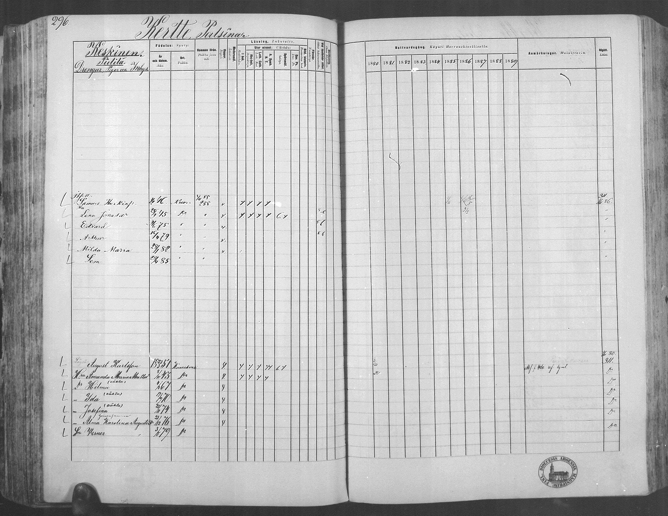 [ ../kirjat/Kirkonkirjat/kuorevesi/rippikirja_1880-1890_mko21-41/kuvat/280.jpg ]