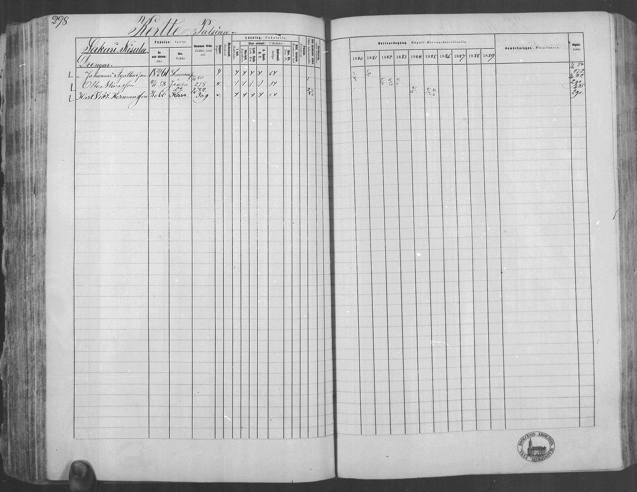 [ ../kirjat/Kirkonkirjat/kuorevesi/rippikirja_1880-1890_mko21-41/kuvat/282.jpg ]