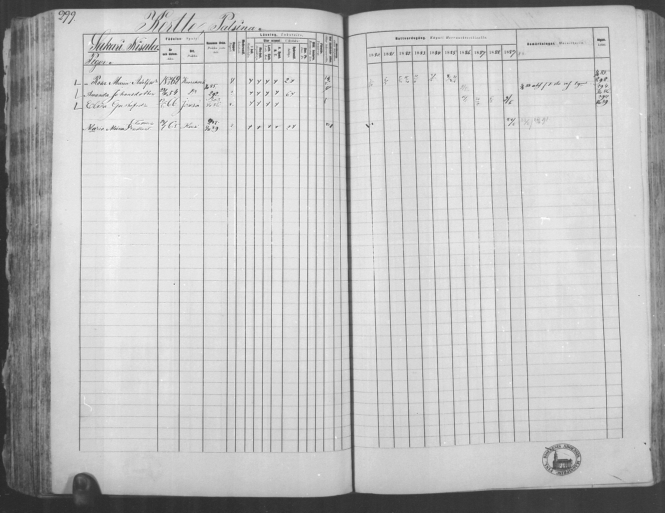 [ ../kirjat/Kirkonkirjat/kuorevesi/rippikirja_1880-1890_mko21-41/kuvat/283.jpg ]
