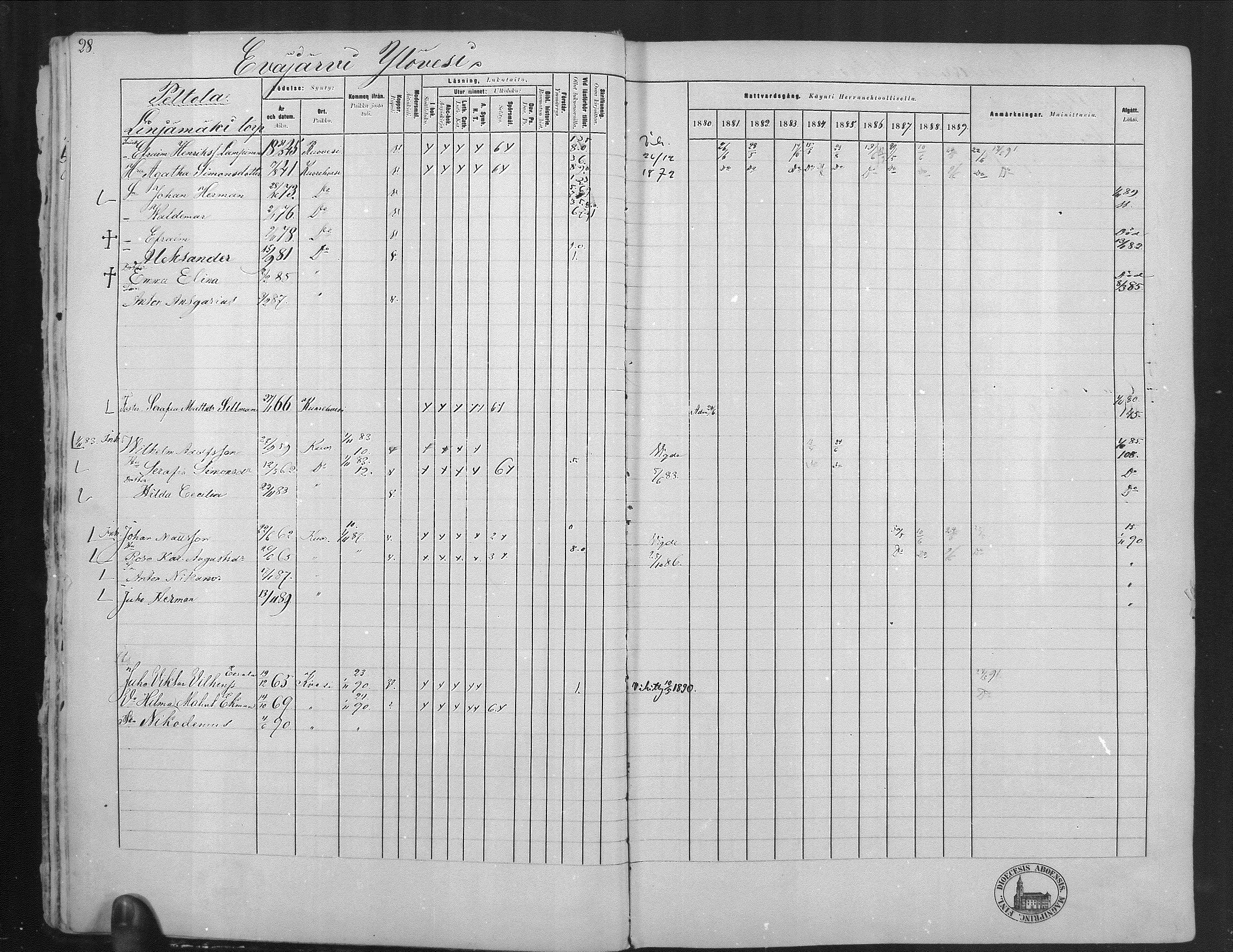 [ ../kirjat/Kirkonkirjat/kuorevesi/rippikirja_1880-1890_mko21-41/kuvat/29.jpg ]