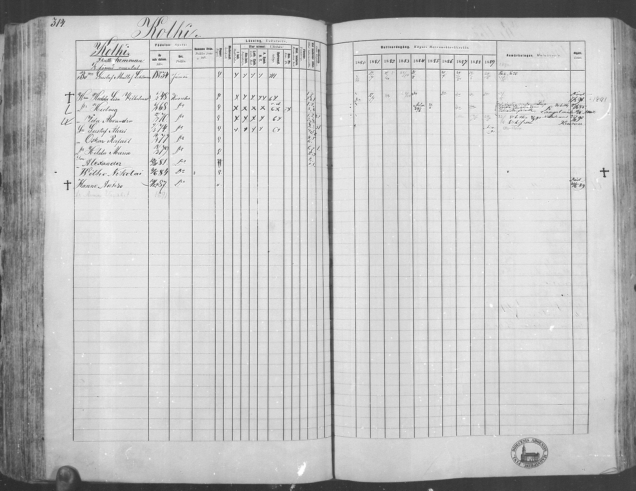 [ ../kirjat/Kirkonkirjat/kuorevesi/rippikirja_1880-1890_mko21-41/kuvat/294.jpg ]