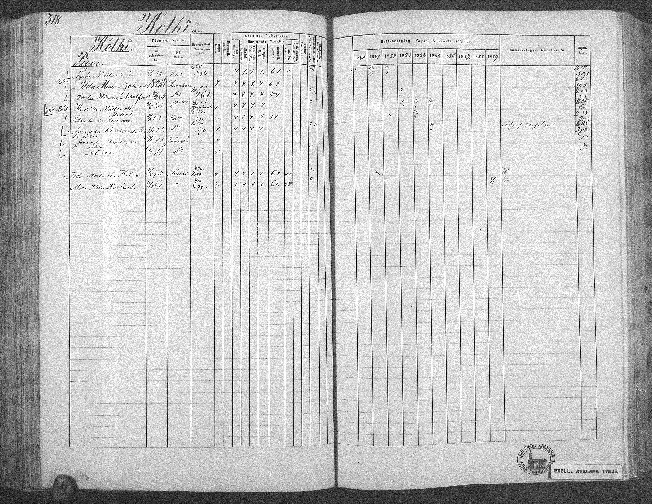 [ ../kirjat/Kirkonkirjat/kuorevesi/rippikirja_1880-1890_mko21-41/kuvat/297.jpg ]