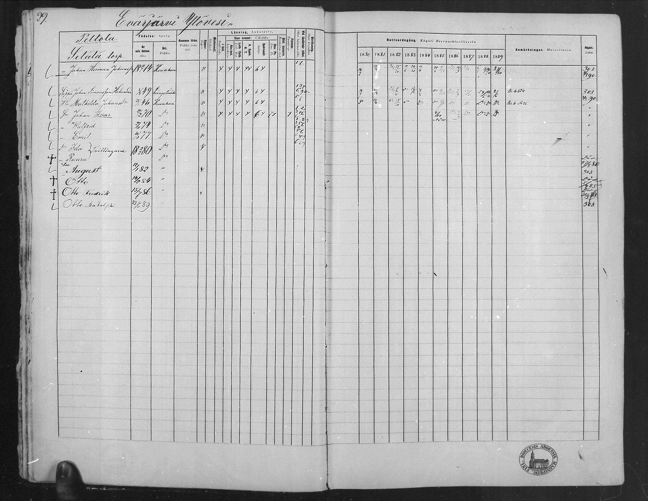 [ ../kirjat/Kirkonkirjat/kuorevesi/rippikirja_1880-1890_mko21-41/kuvat/30.jpg ]