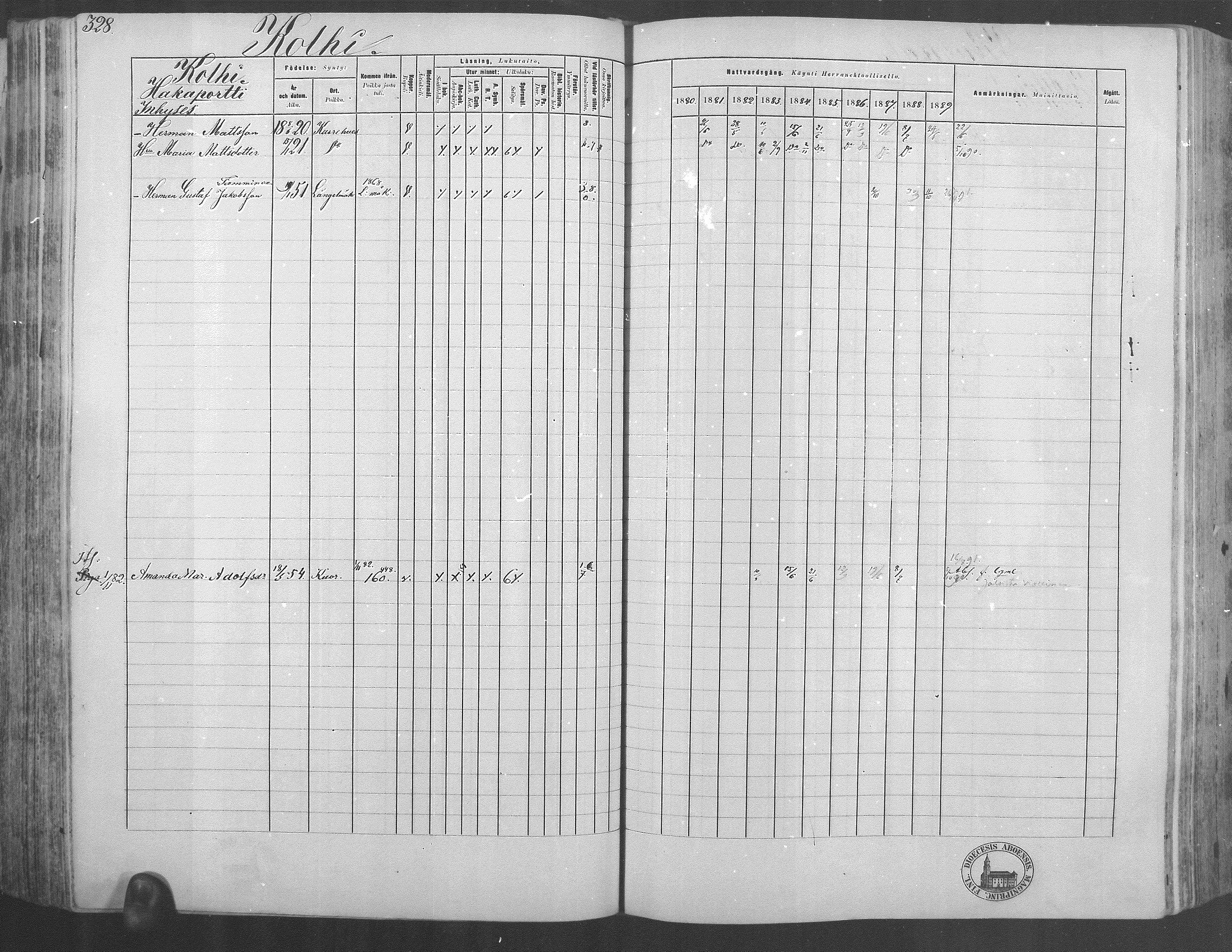 [ ../kirjat/Kirkonkirjat/kuorevesi/rippikirja_1880-1890_mko21-41/kuvat/305.jpg ]