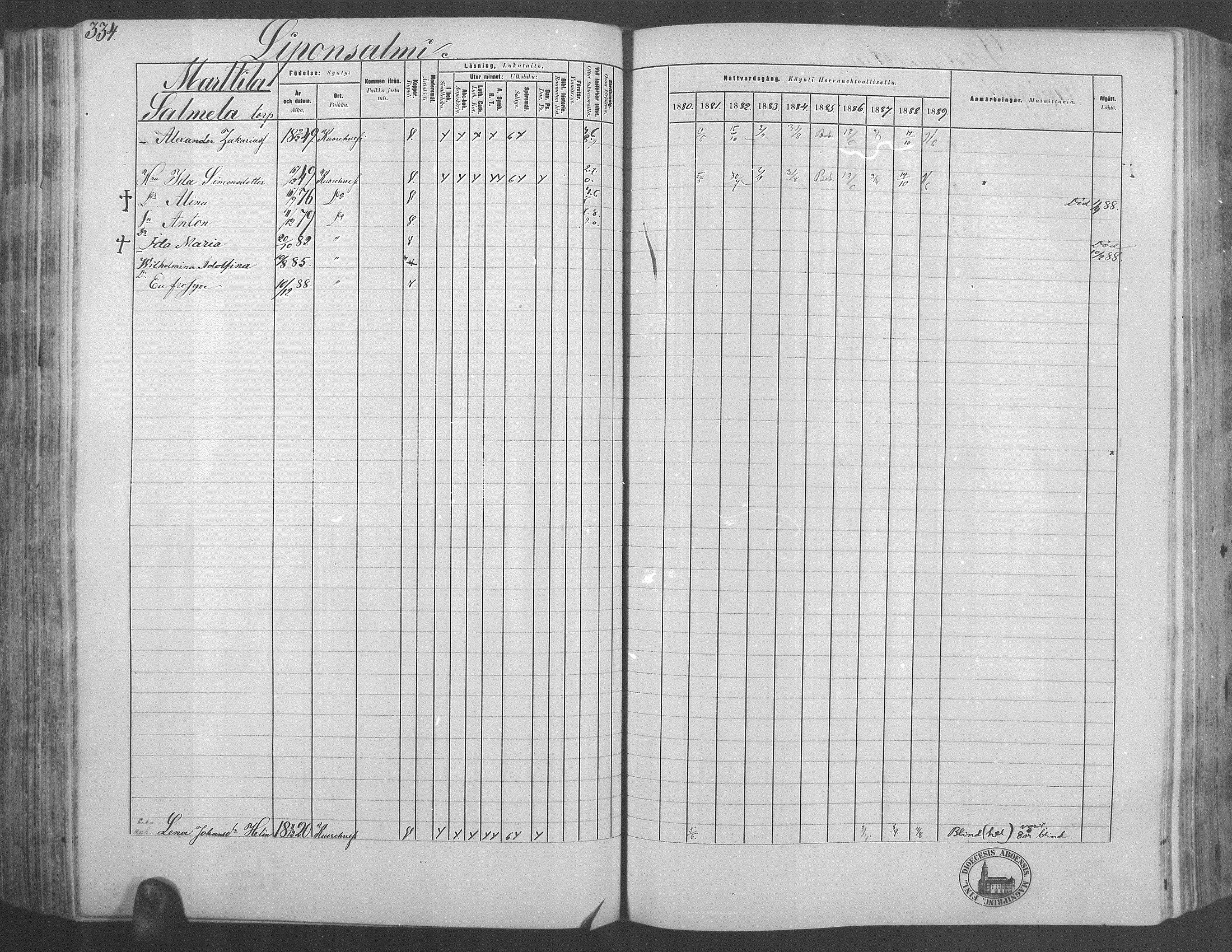 [ ../kirjat/Kirkonkirjat/kuorevesi/rippikirja_1880-1890_mko21-41/kuvat/311.jpg ]