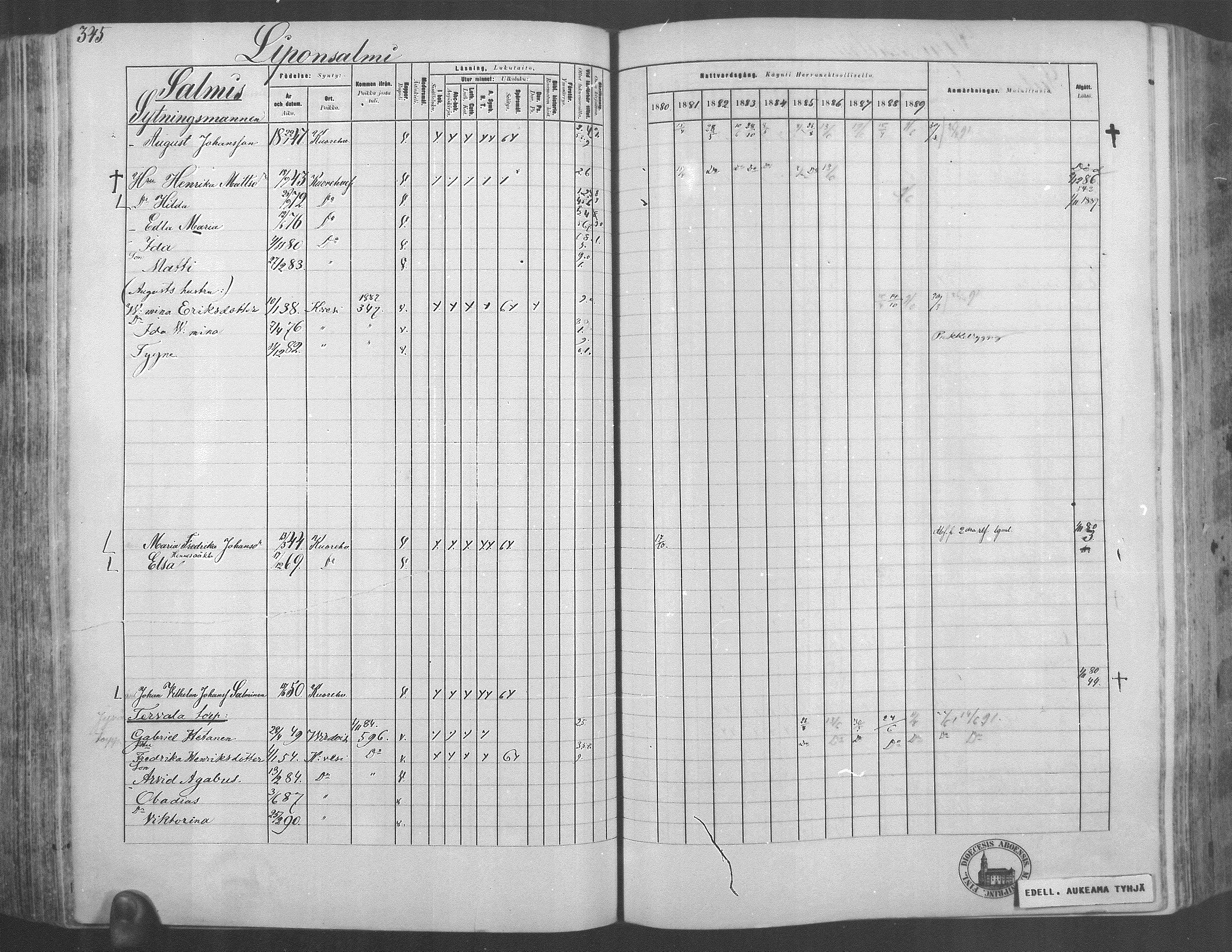 [ ../kirjat/Kirkonkirjat/kuorevesi/rippikirja_1880-1890_mko21-41/kuvat/321.jpg ]