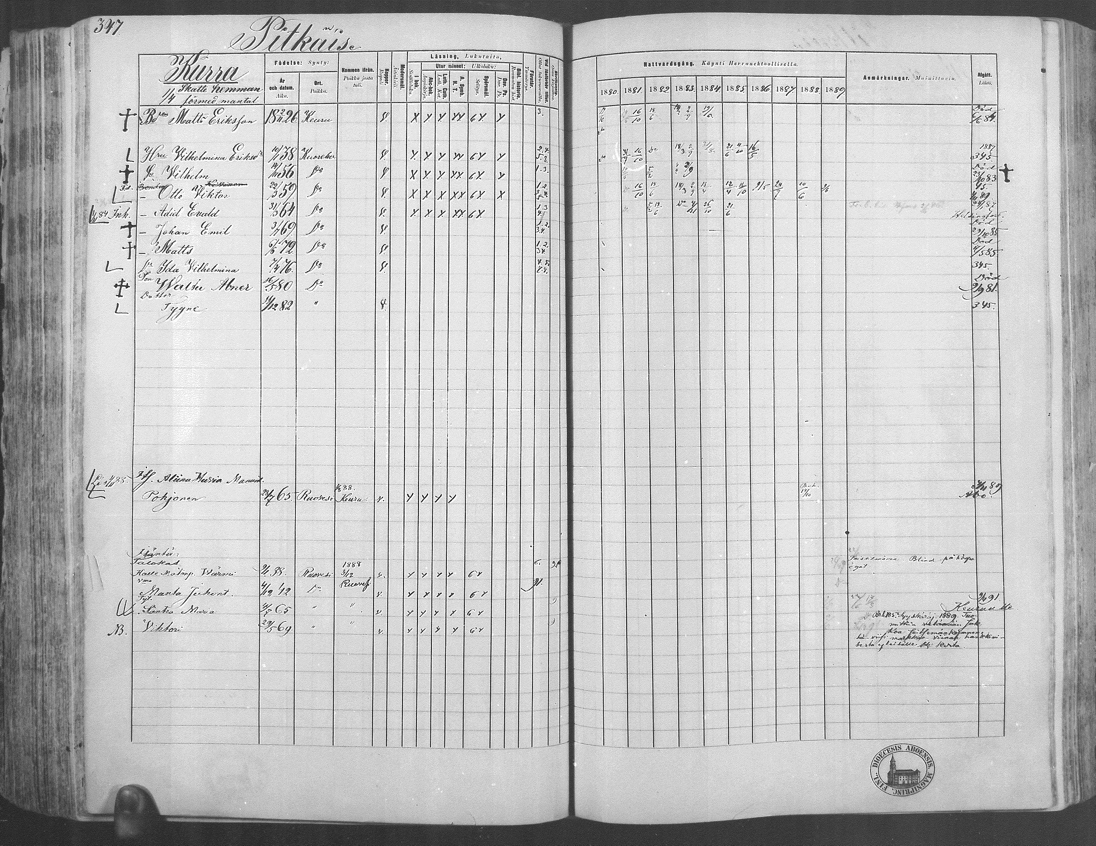 [ ../kirjat/Kirkonkirjat/kuorevesi/rippikirja_1880-1890_mko21-41/kuvat/323.jpg ]
