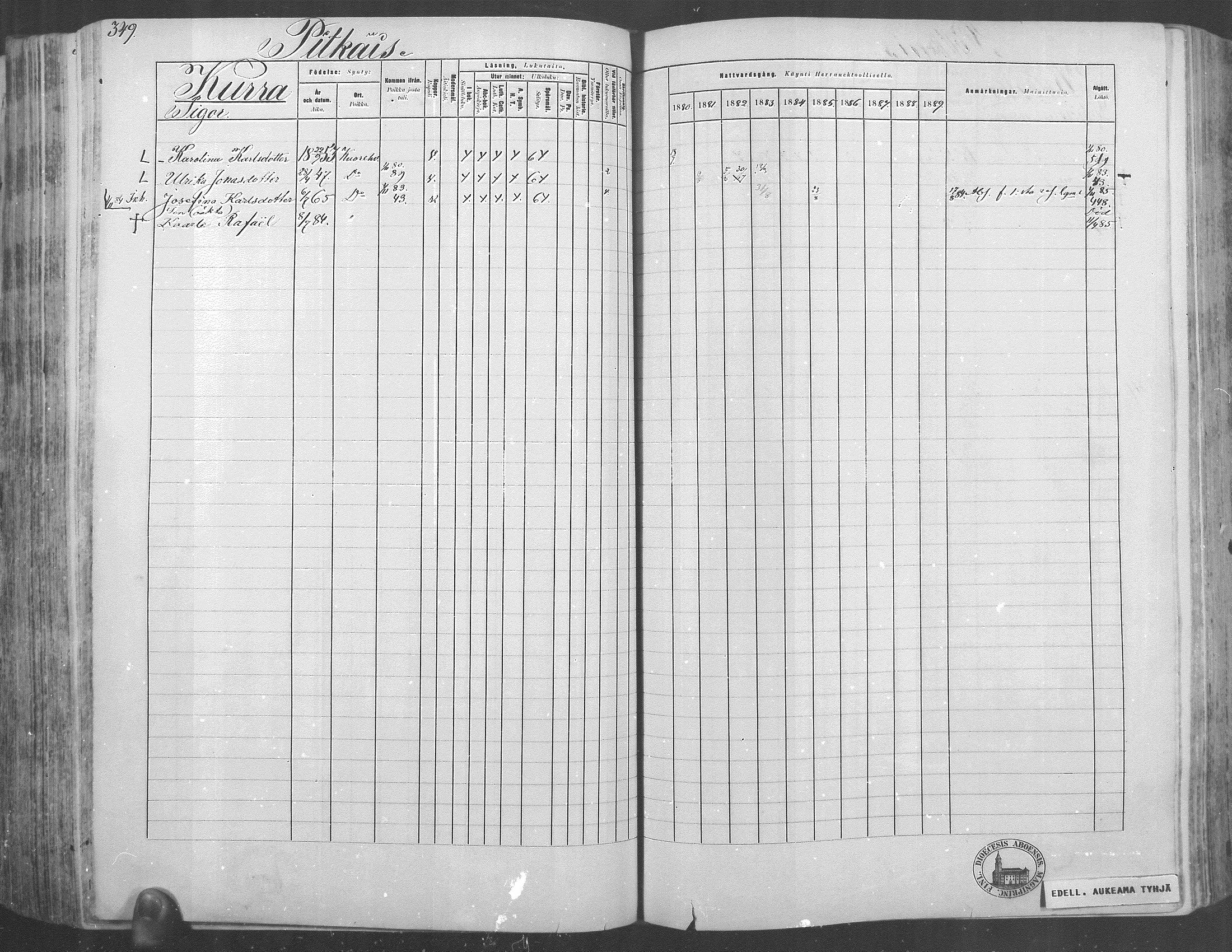 [ ../kirjat/Kirkonkirjat/kuorevesi/rippikirja_1880-1890_mko21-41/kuvat/324.jpg ]