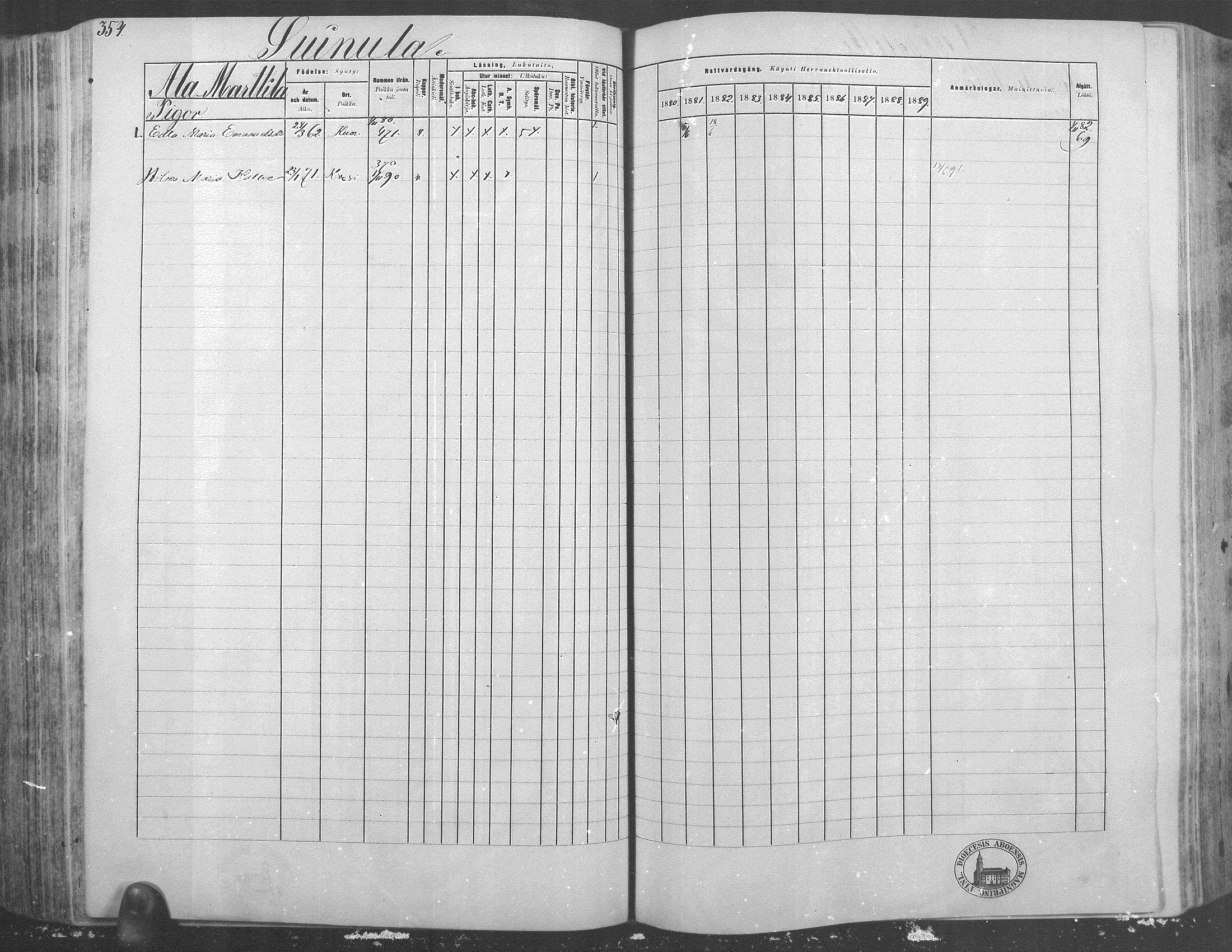 [ ../kirjat/Kirkonkirjat/kuorevesi/rippikirja_1880-1890_mko21-41/kuvat/329.jpg ]