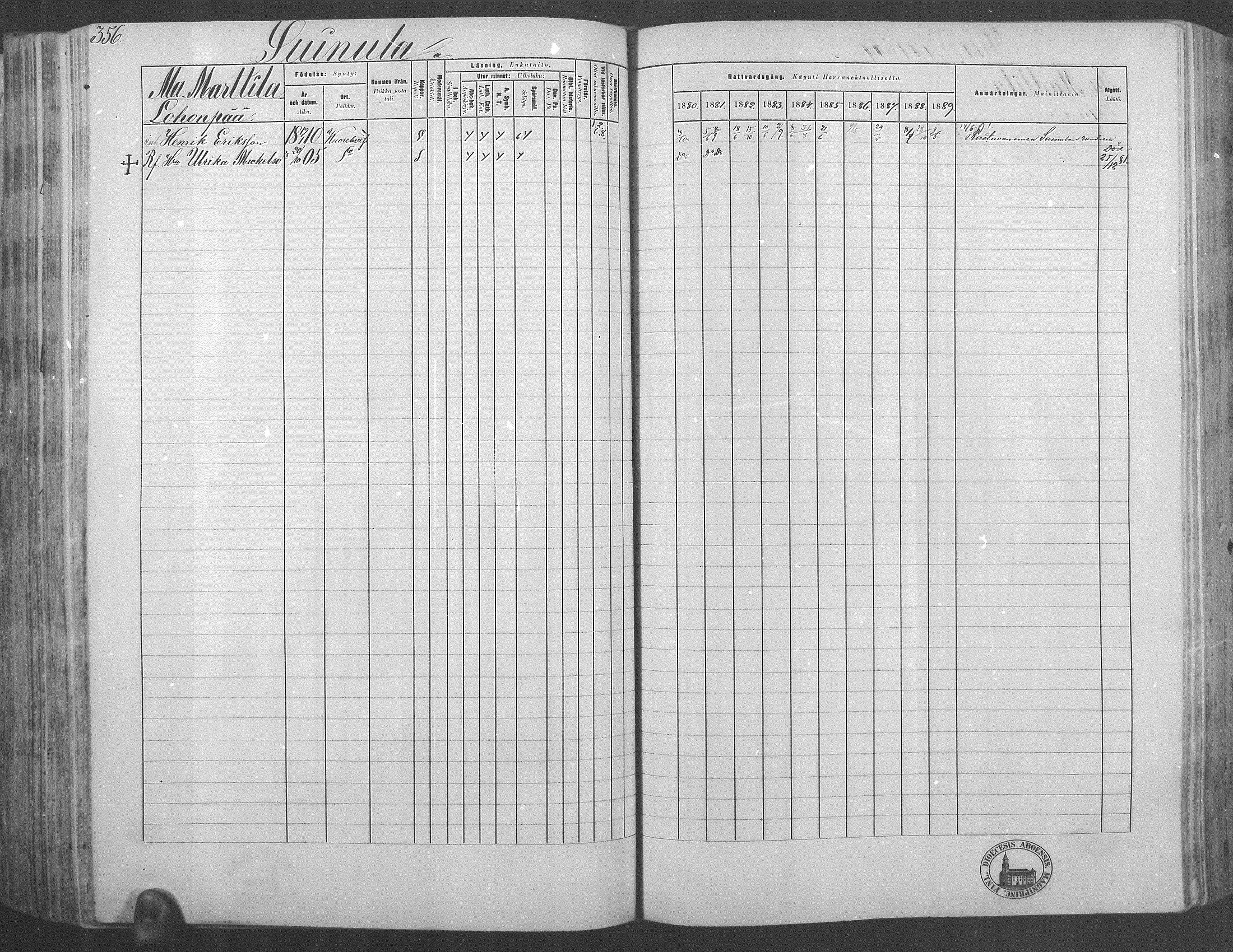 [ ../kirjat/Kirkonkirjat/kuorevesi/rippikirja_1880-1890_mko21-41/kuvat/331.jpg ]