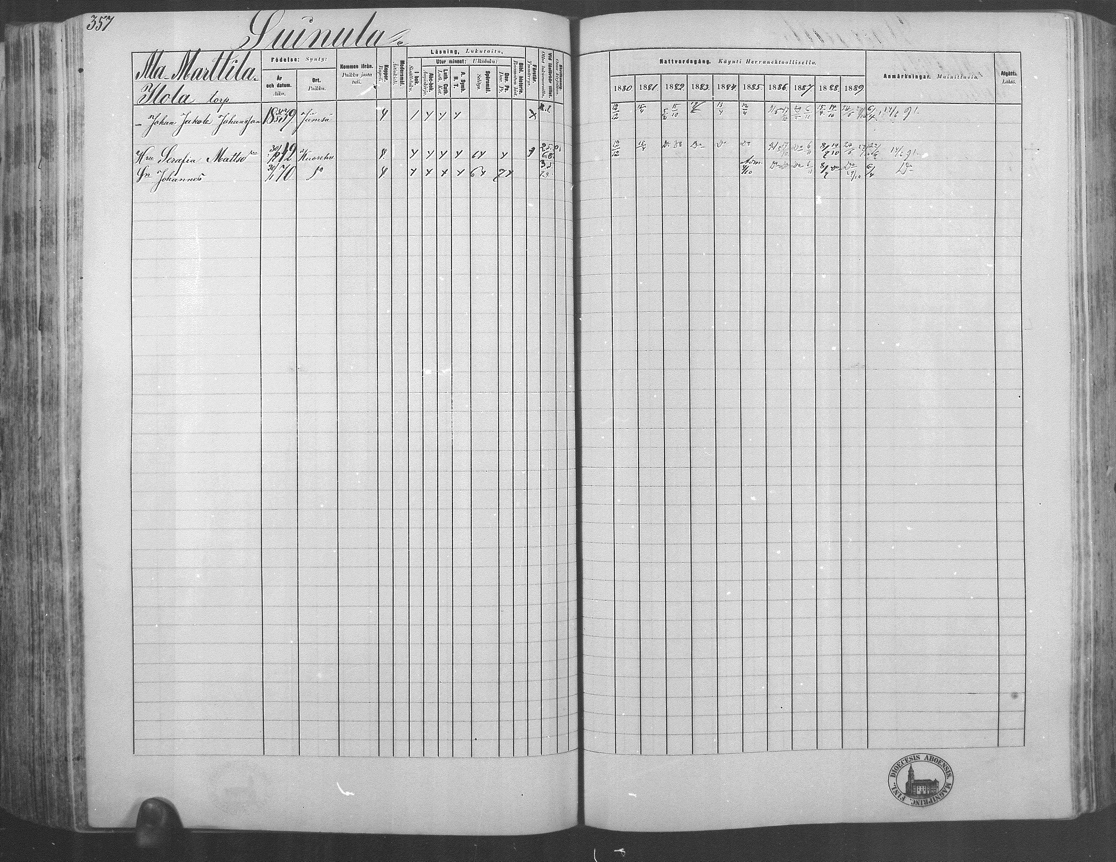 [ ../kirjat/Kirkonkirjat/kuorevesi/rippikirja_1880-1890_mko21-41/kuvat/332.jpg ]