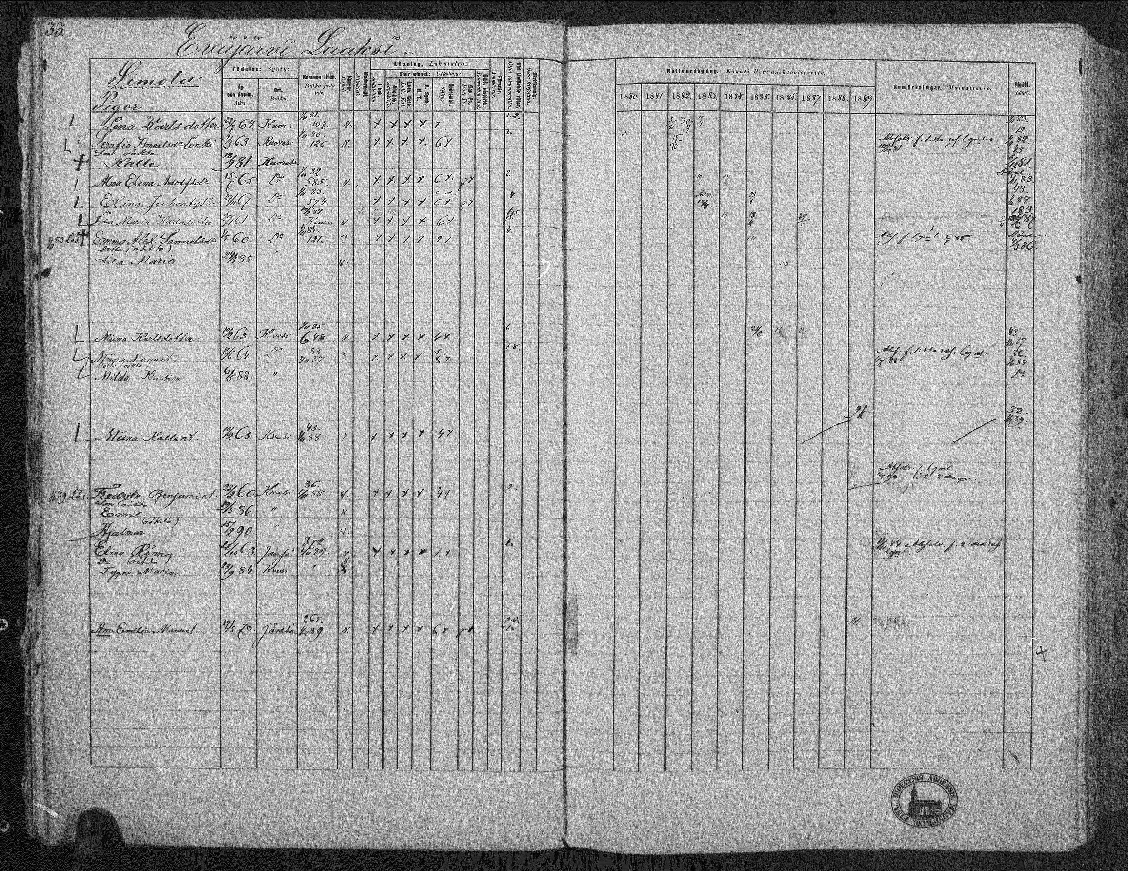 [ ../kirjat/Kirkonkirjat/kuorevesi/rippikirja_1880-1890_mko21-41/kuvat/34.jpg ]